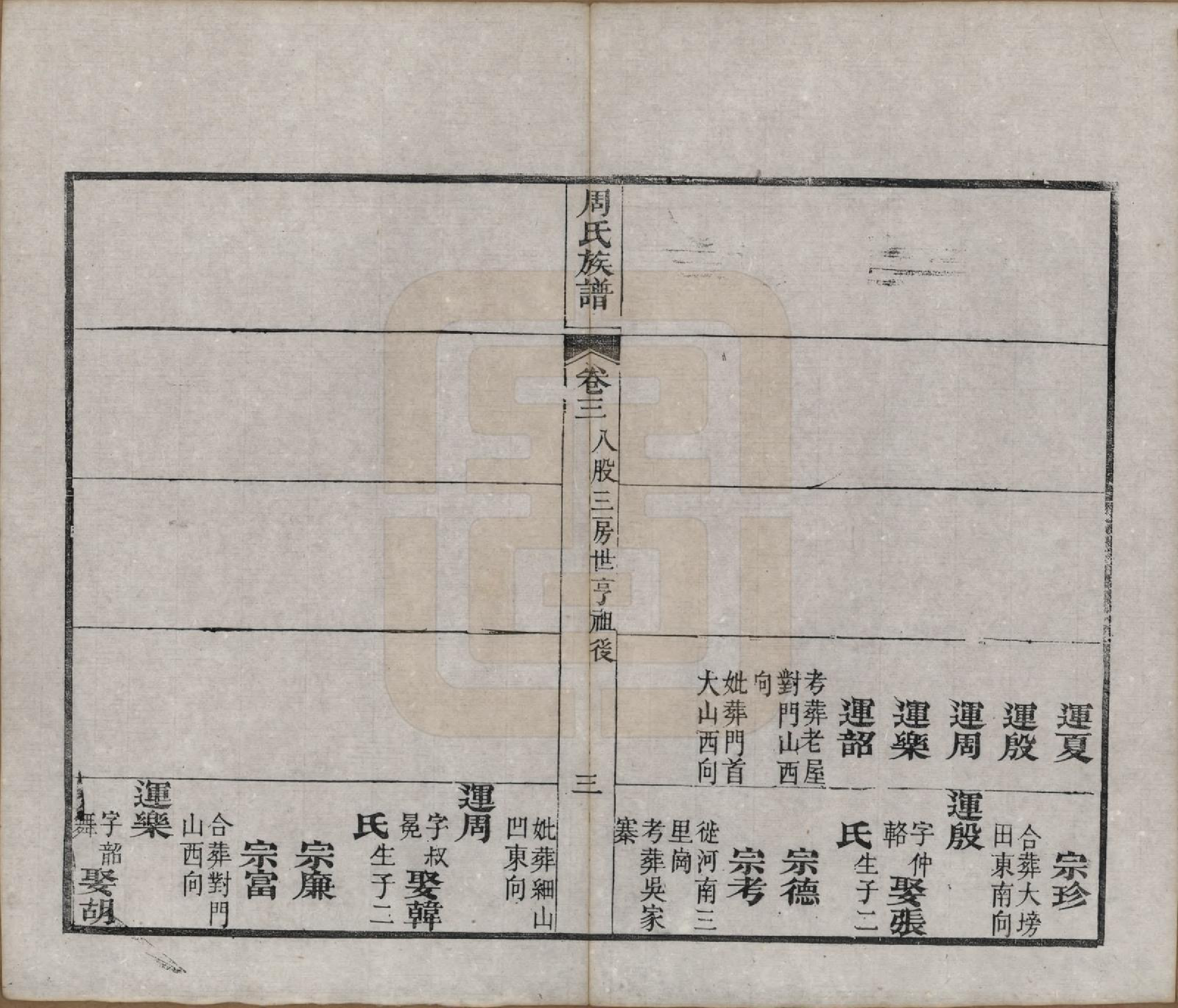 GTJP2325.周.湖北黄冈.周氏族谱.清光绪8年[1882]_003.pdf_第3页
