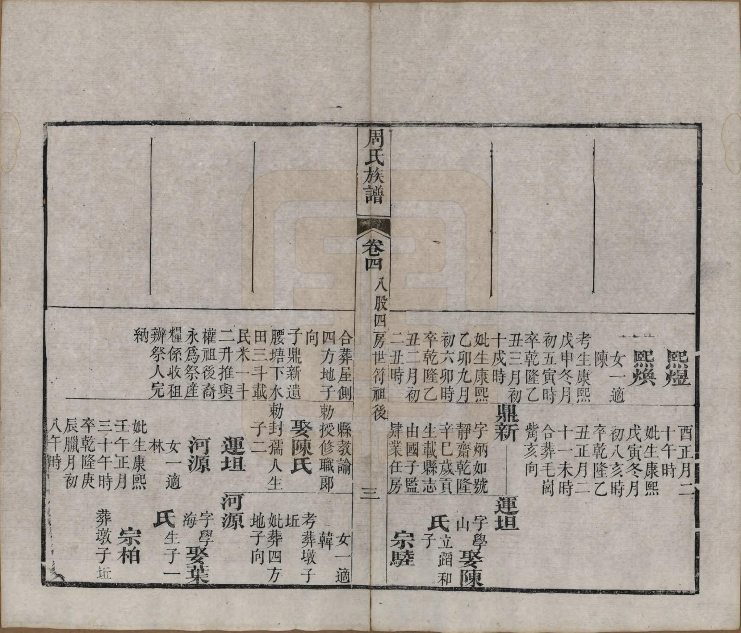 GTJP2325.周.湖北黄冈.周氏族谱.清光绪8年[1882]_004.pdf_第3页