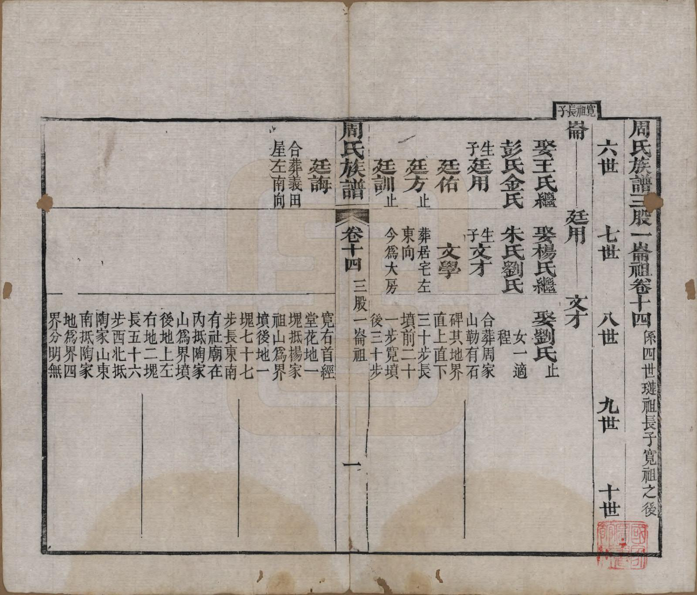 GTJP2325.周.湖北黄冈.周氏族谱.清光绪8年[1882]_014.pdf_第1页