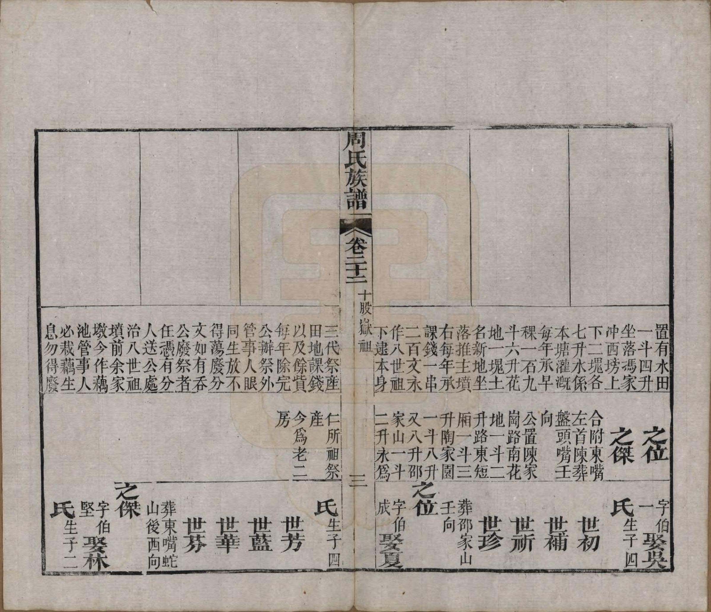 GTJP2325.周.湖北黄冈.周氏族谱.清光绪8年[1882]_022.pdf_第3页