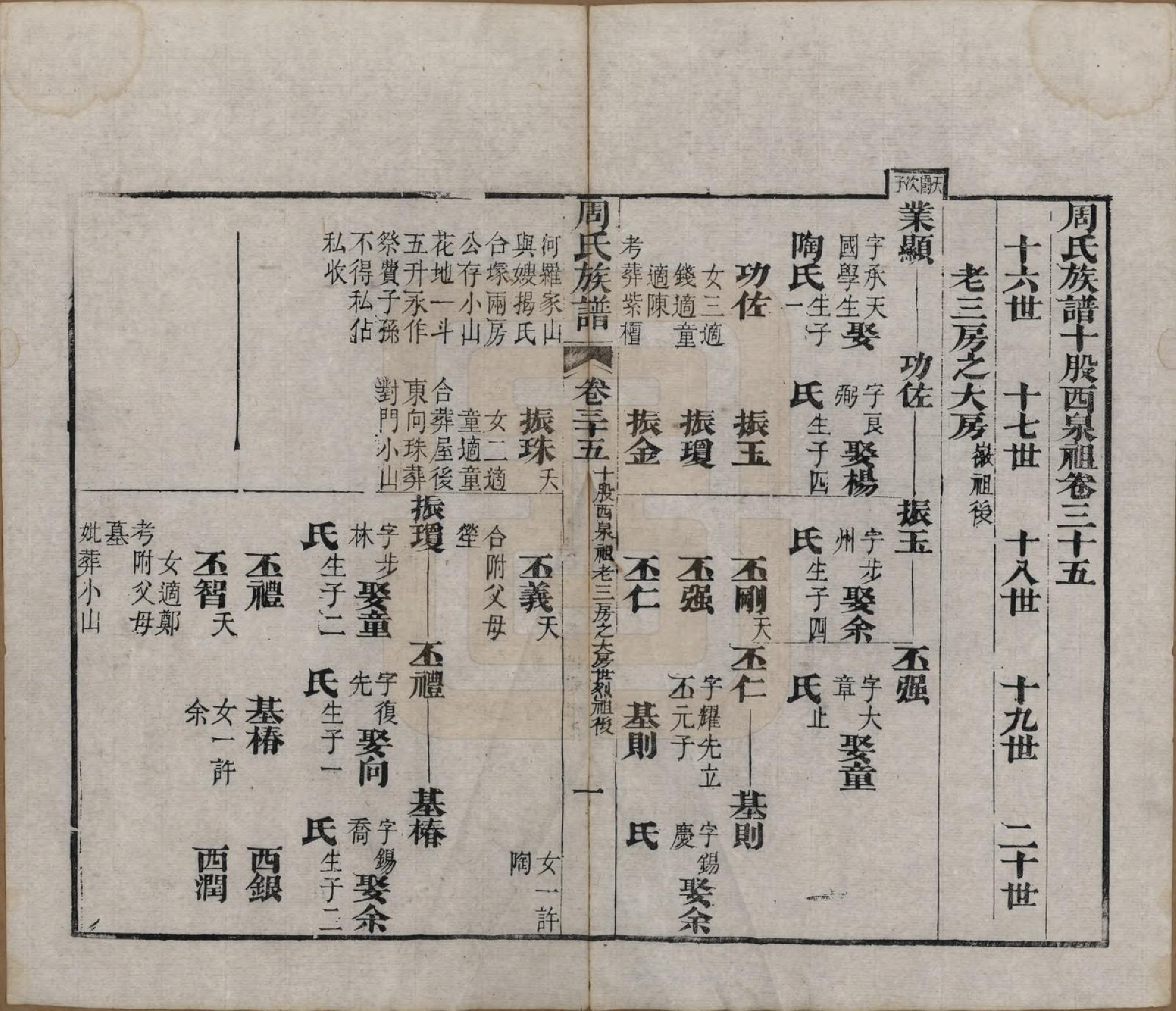 GTJP2325.周.湖北黄冈.周氏族谱.清光绪8年[1882]_035.pdf_第1页