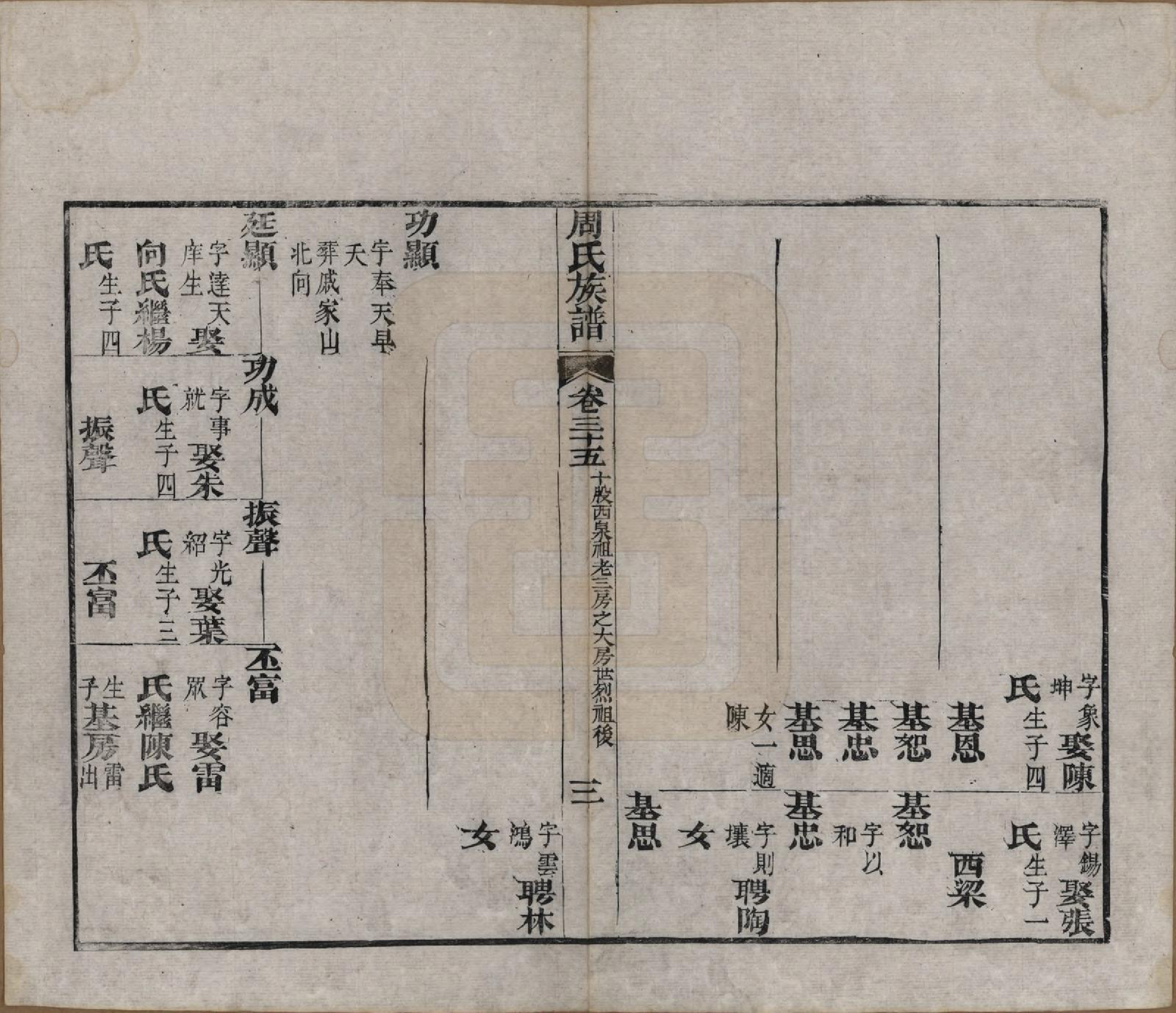GTJP2325.周.湖北黄冈.周氏族谱.清光绪8年[1882]_035.pdf_第3页