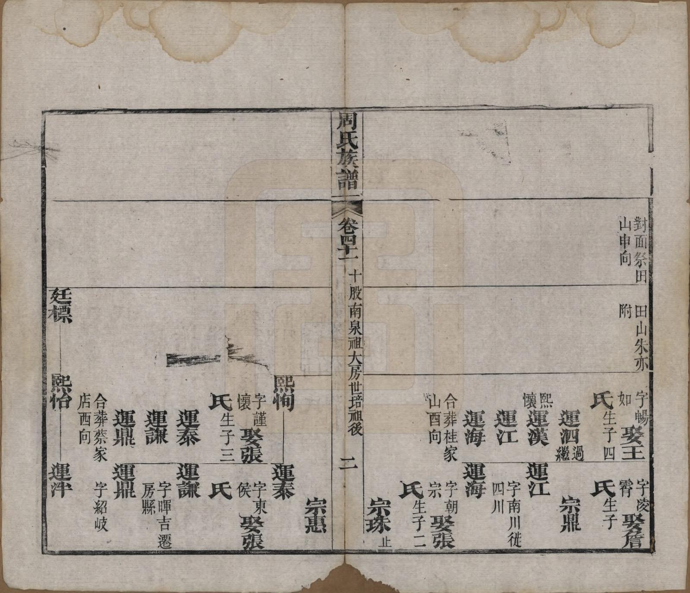 GTJP2325.周.湖北黄冈.周氏族谱.清光绪8年[1882]_041.pdf_第2页