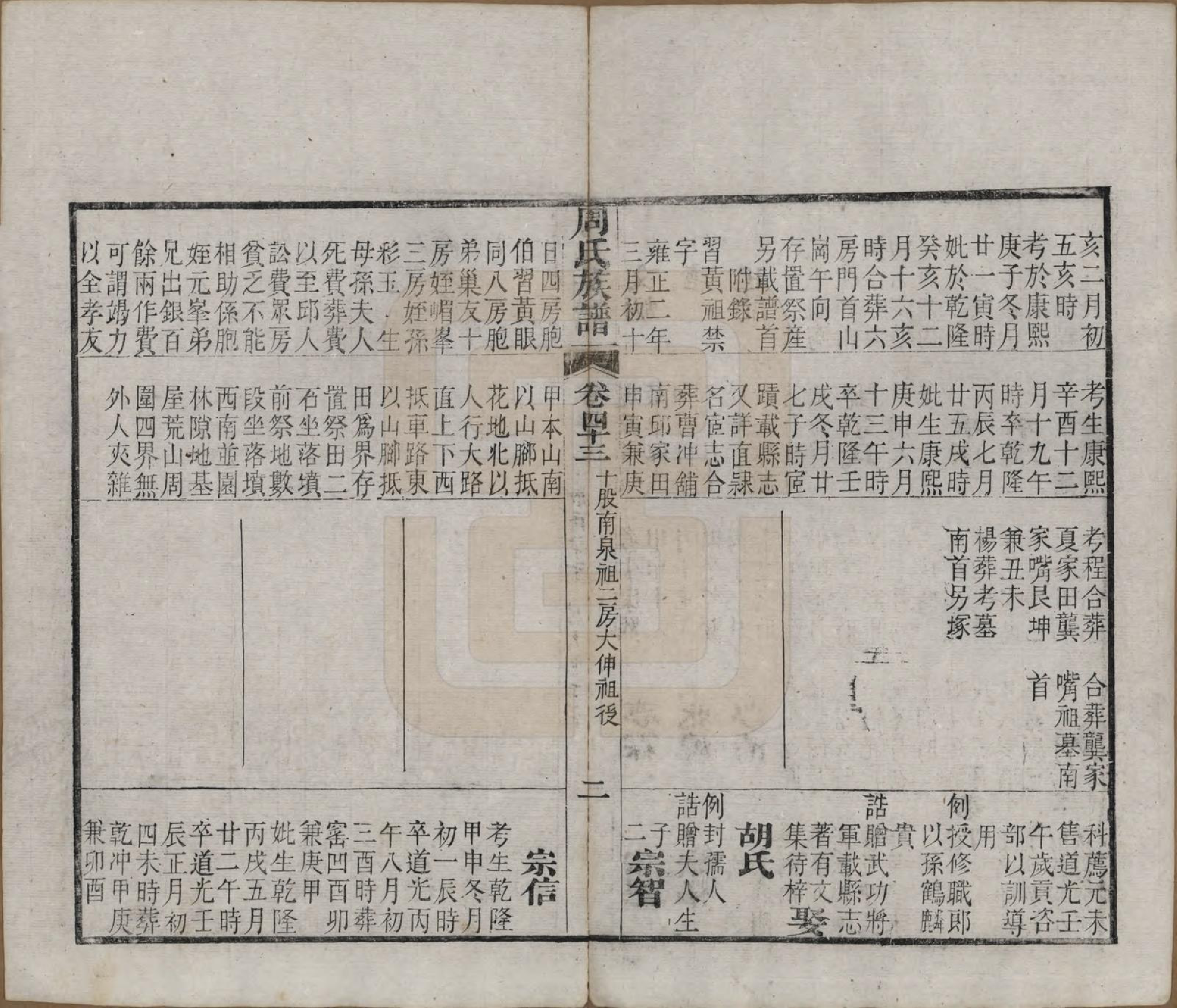 GTJP2325.周.湖北黄冈.周氏族谱.清光绪8年[1882]_043.pdf_第2页
