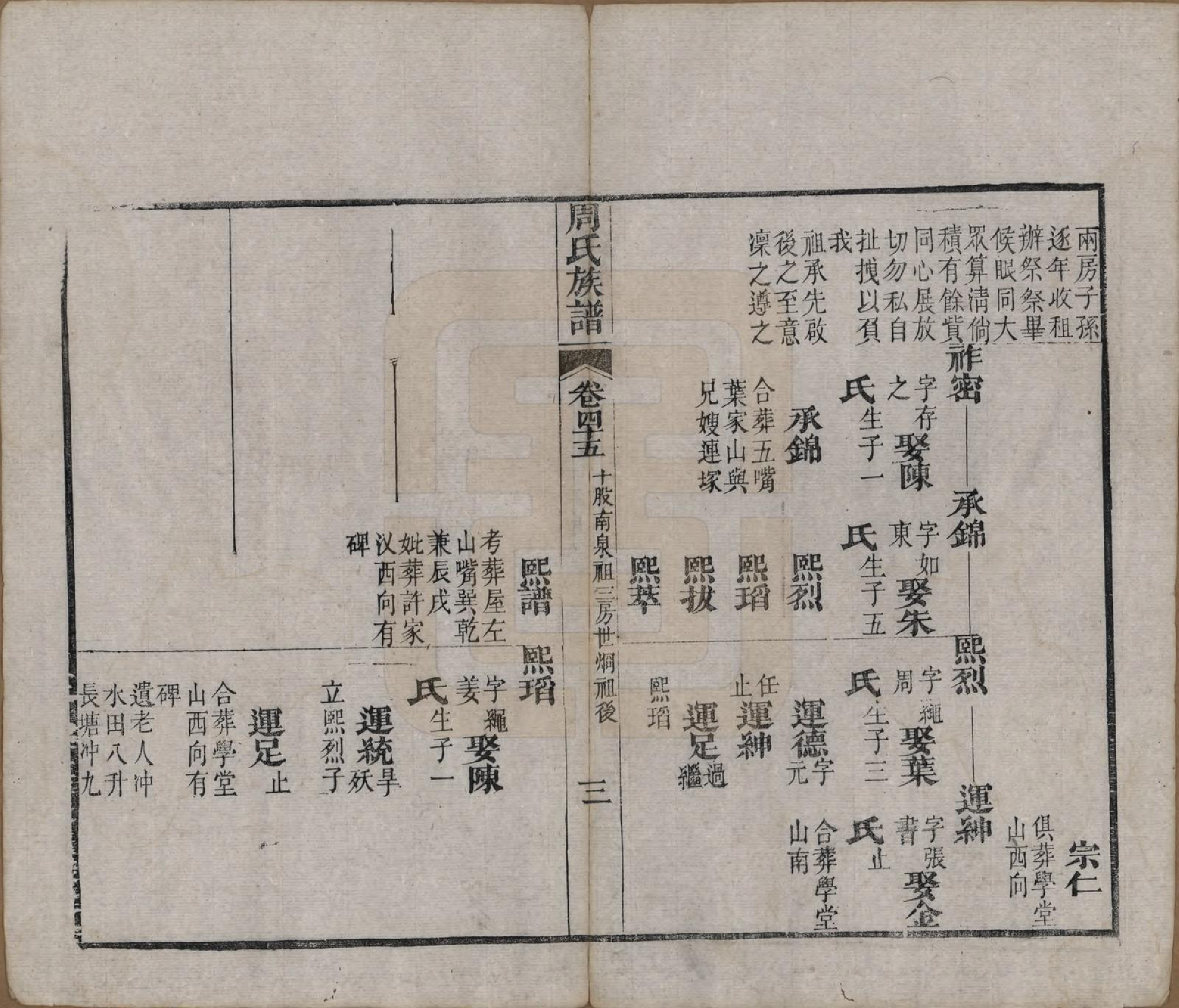 GTJP2325.周.湖北黄冈.周氏族谱.清光绪8年[1882]_045.pdf_第3页