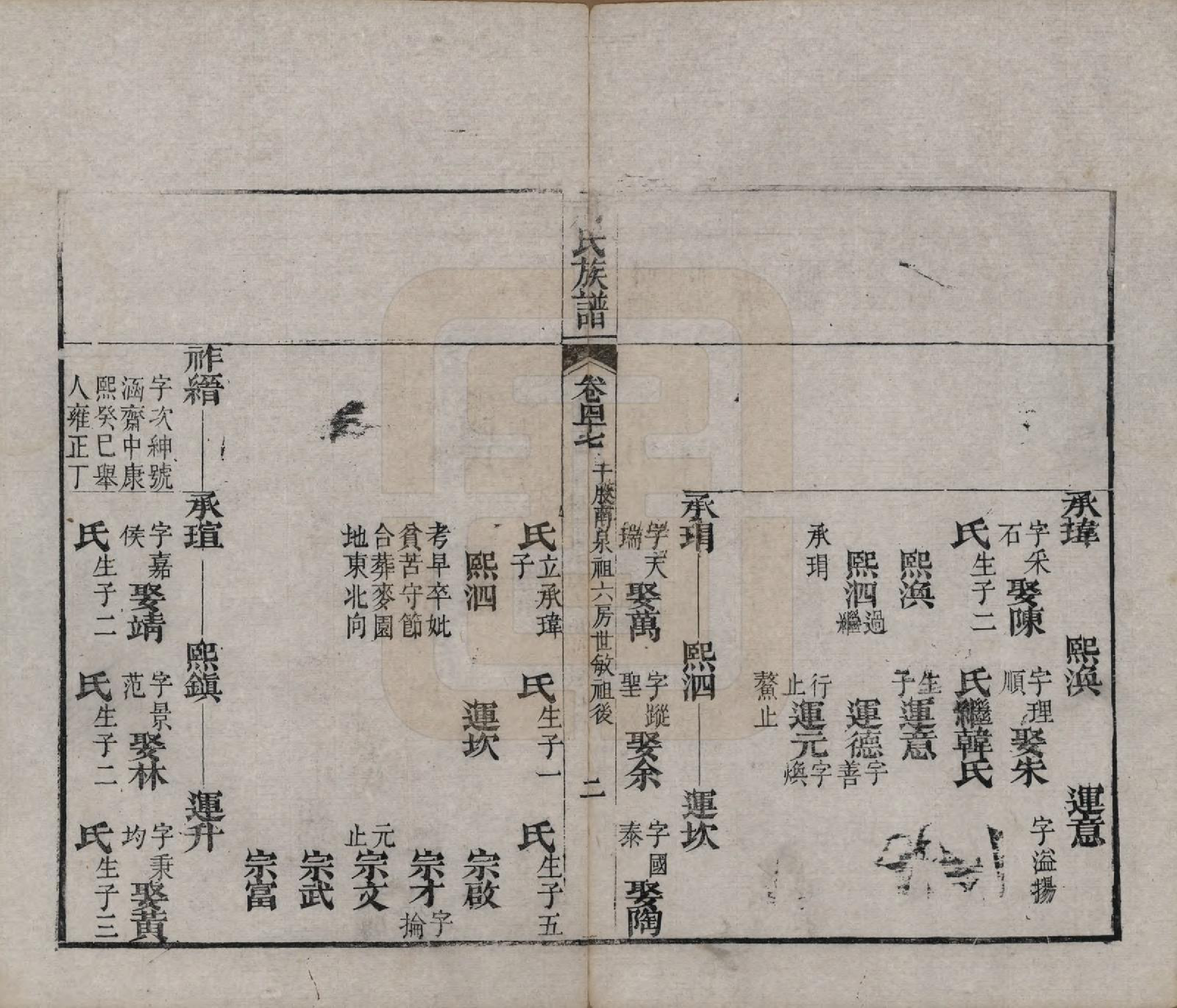 GTJP2325.周.湖北黄冈.周氏族谱.清光绪8年[1882]_047.pdf_第2页