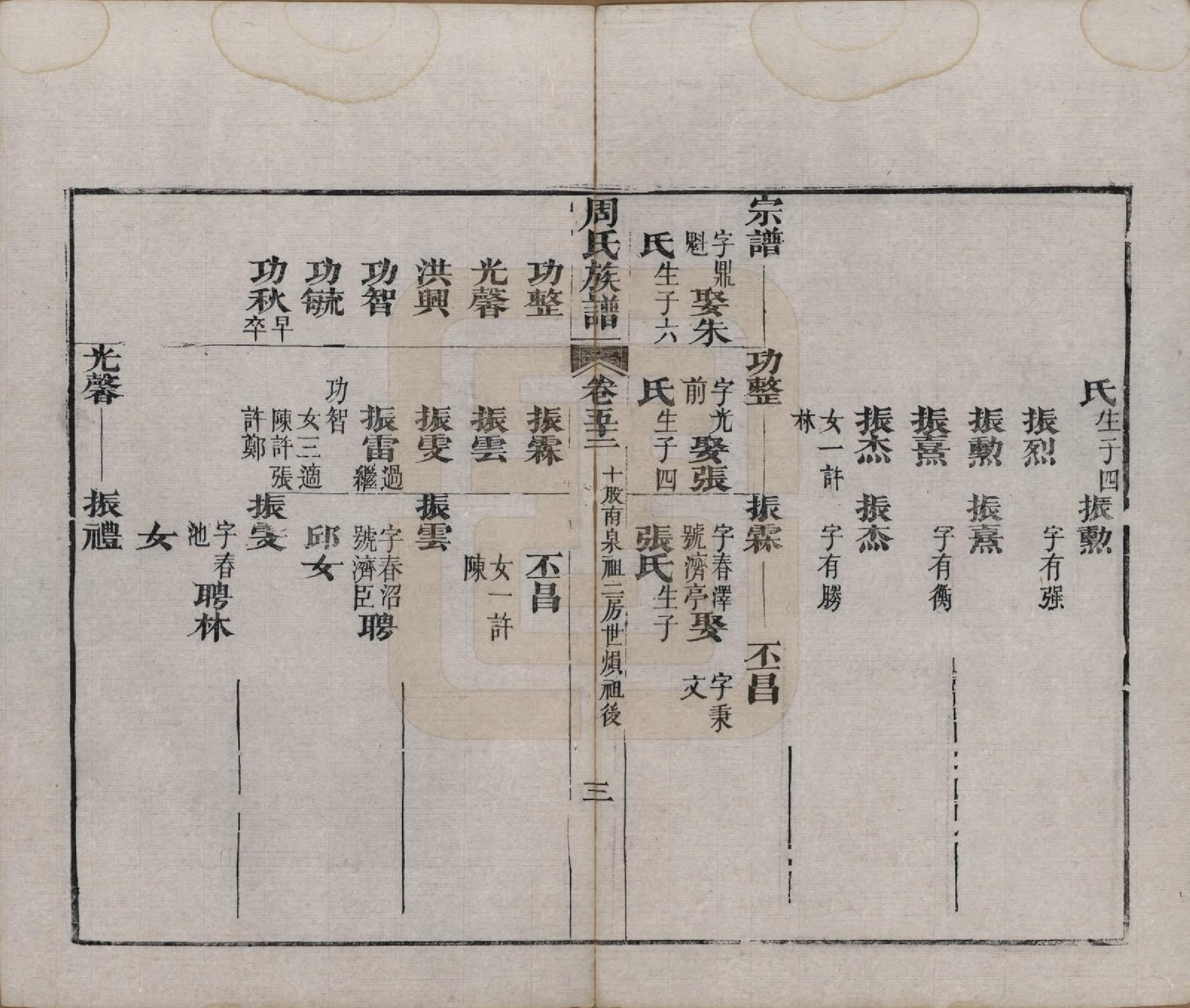 GTJP2325.周.湖北黄冈.周氏族谱.清光绪8年[1882]_052.pdf_第3页