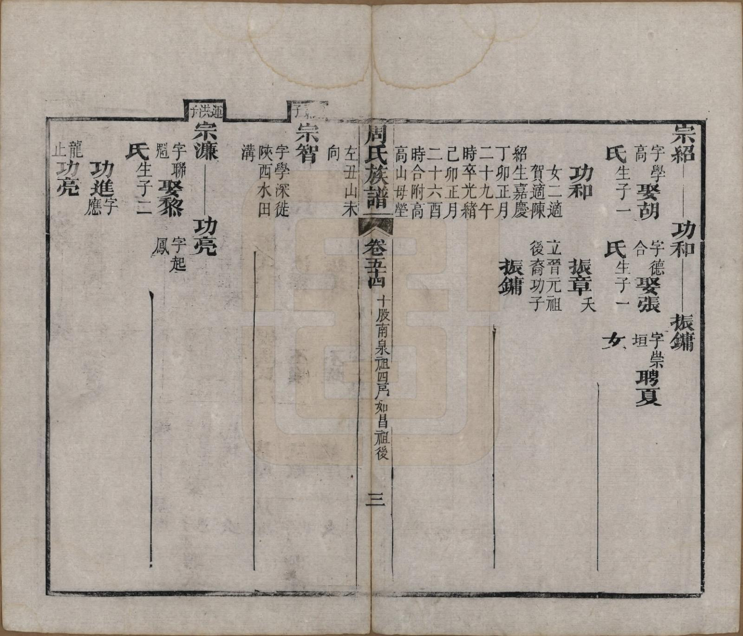 GTJP2325.周.湖北黄冈.周氏族谱.清光绪8年[1882]_054.pdf_第3页