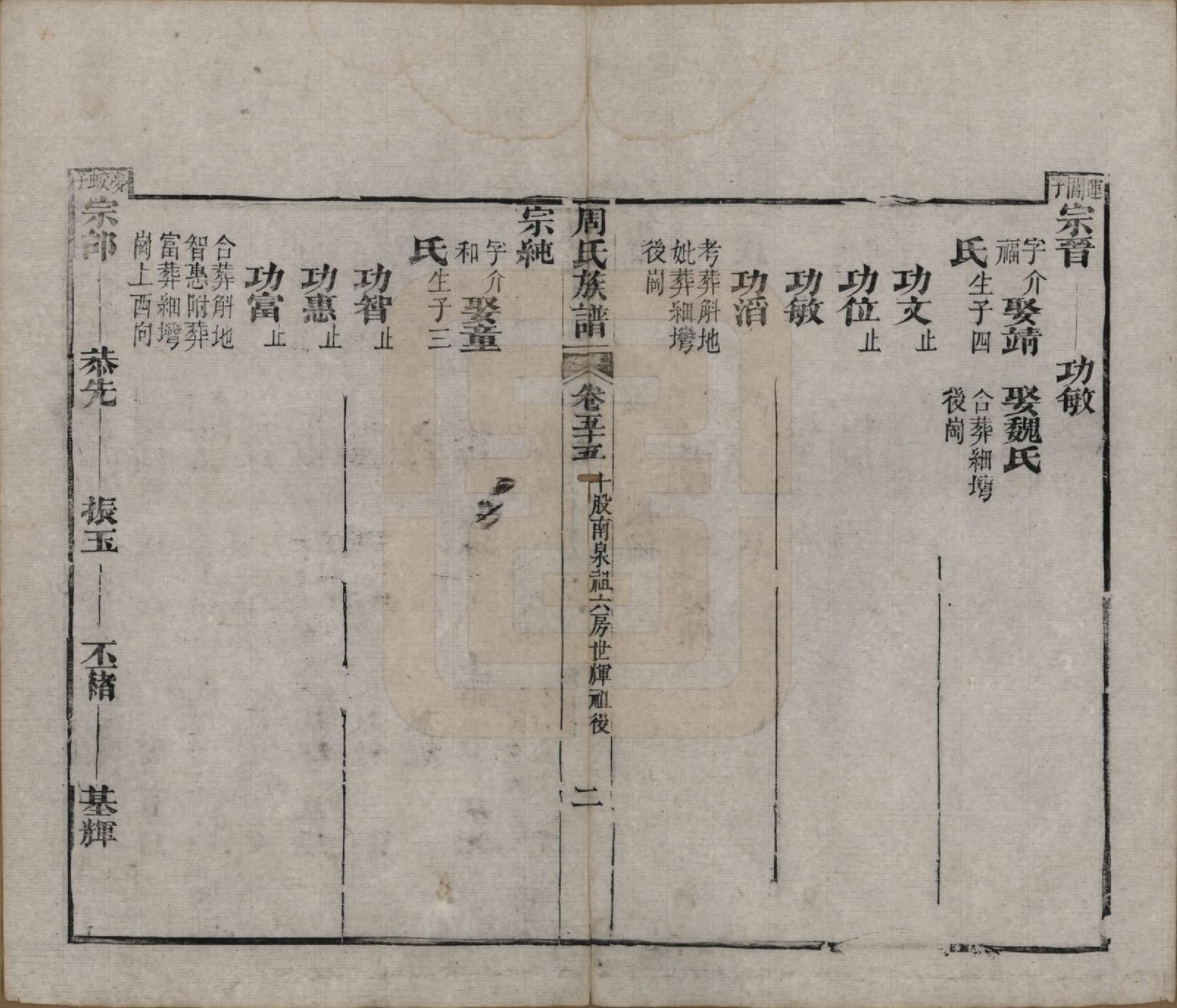GTJP2325.周.湖北黄冈.周氏族谱.清光绪8年[1882]_055.pdf_第2页