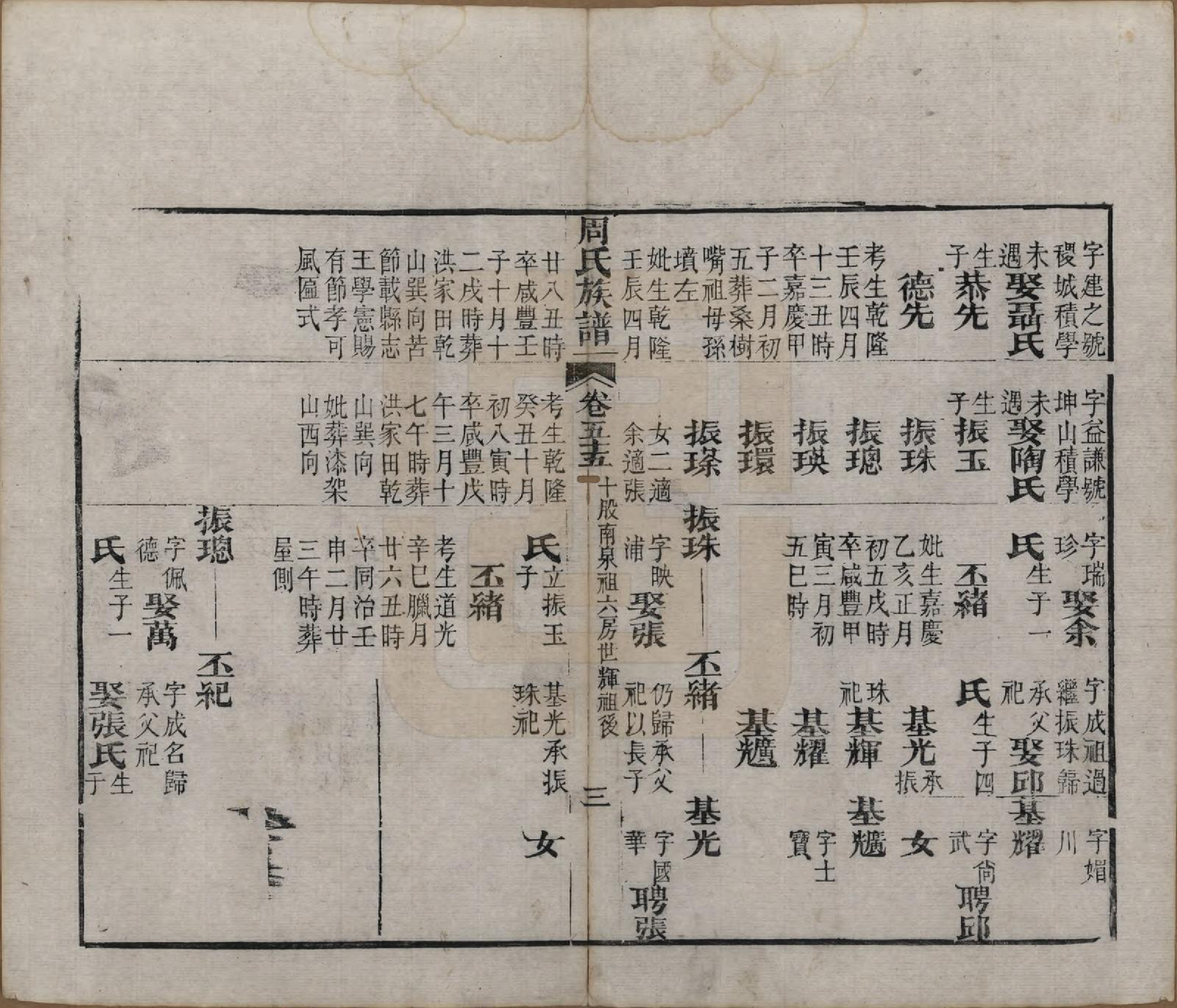 GTJP2325.周.湖北黄冈.周氏族谱.清光绪8年[1882]_055.pdf_第3页