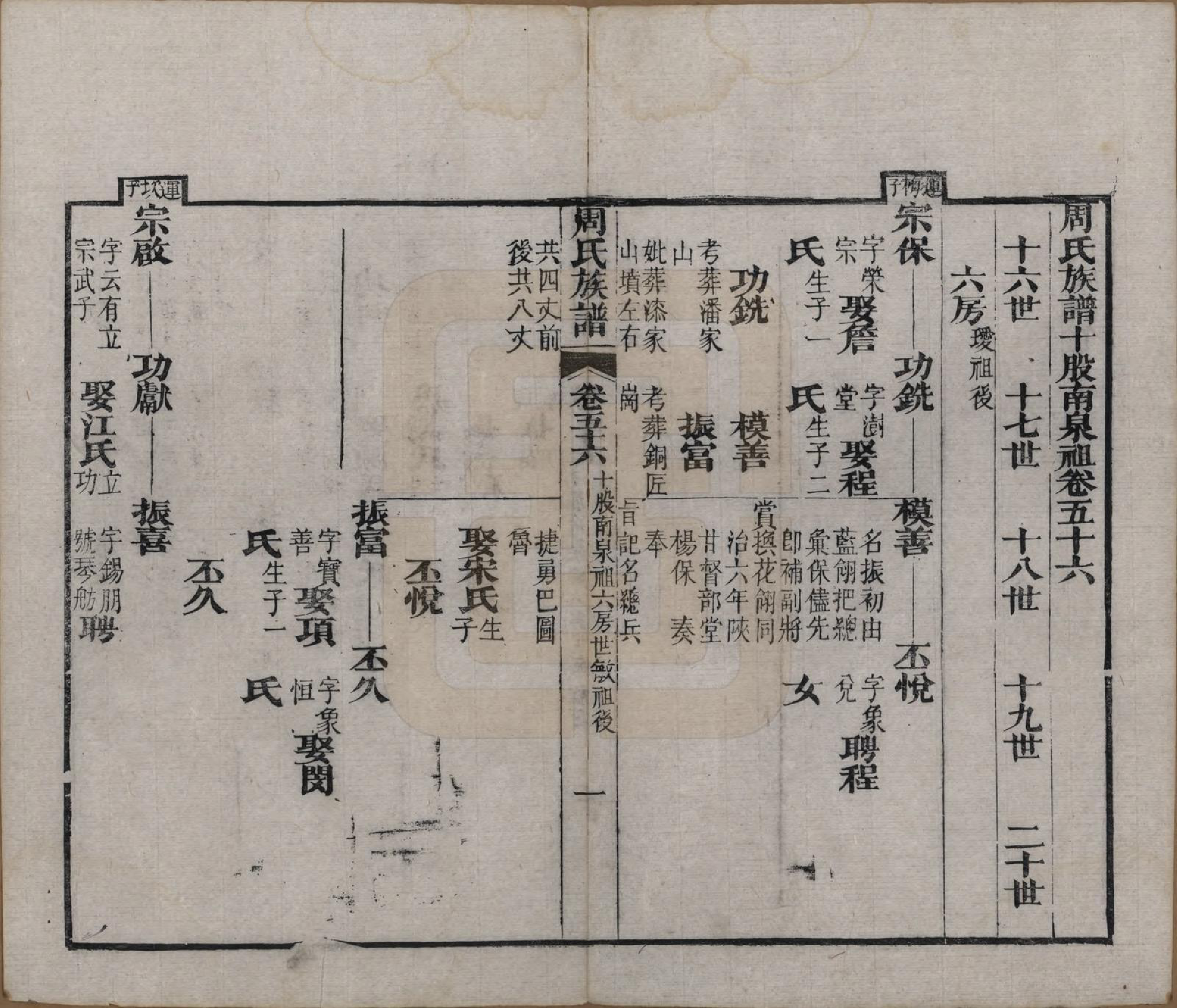 GTJP2325.周.湖北黄冈.周氏族谱.清光绪8年[1882]_056.pdf_第1页