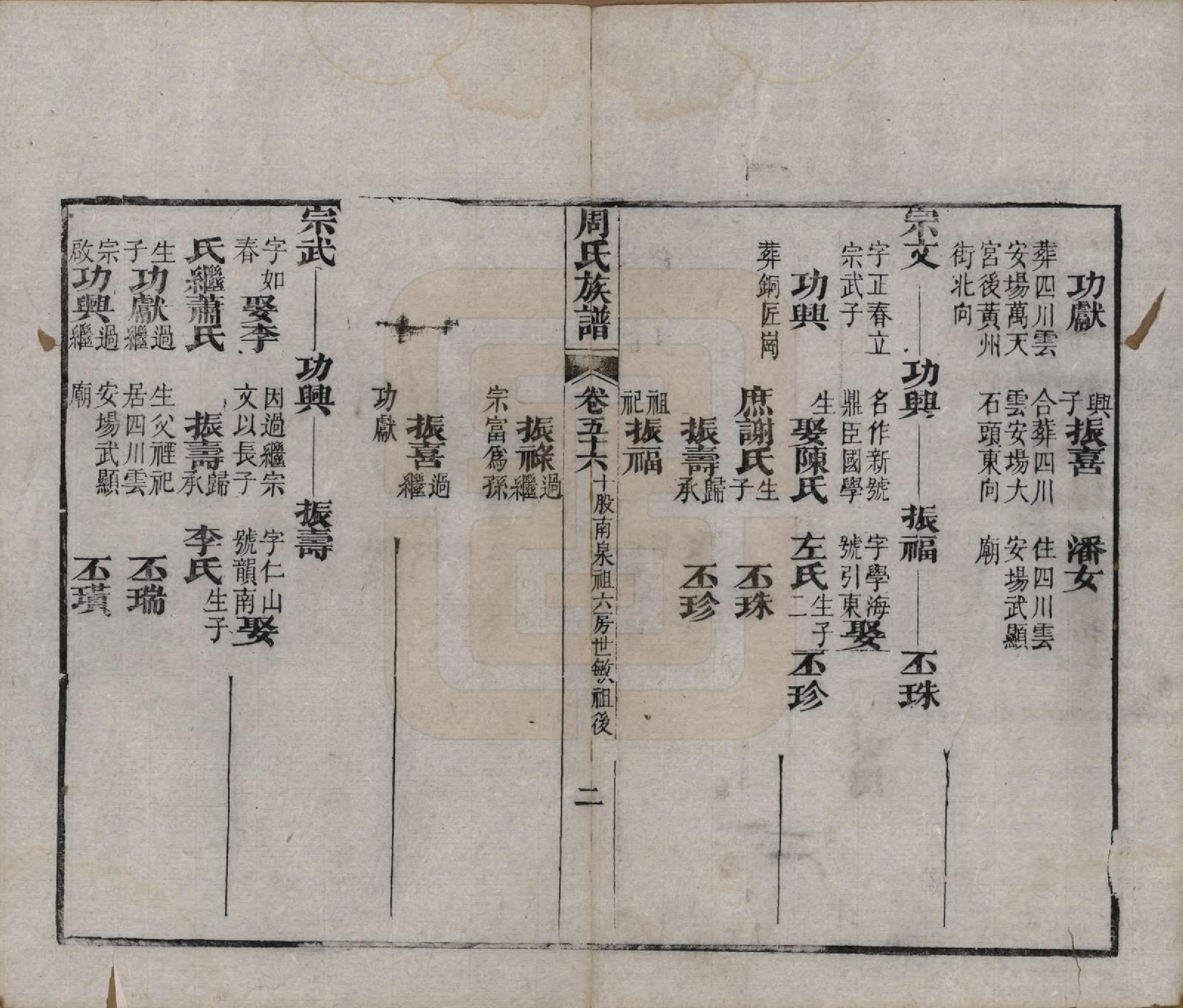 GTJP2325.周.湖北黄冈.周氏族谱.清光绪8年[1882]_056.pdf_第2页