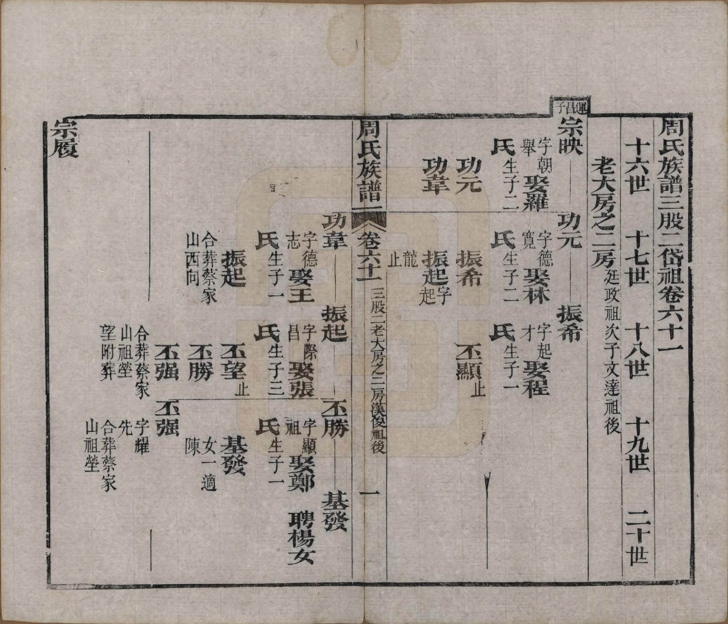 GTJP2325.周.湖北黄冈.周氏族谱.清光绪8年[1882]_061.pdf_第1页