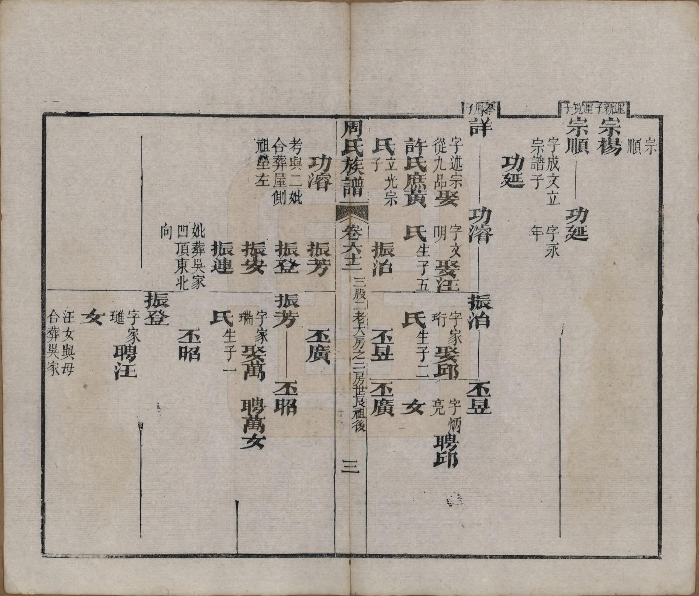 GTJP2325.周.湖北黄冈.周氏族谱.清光绪8年[1882]_062.pdf_第3页