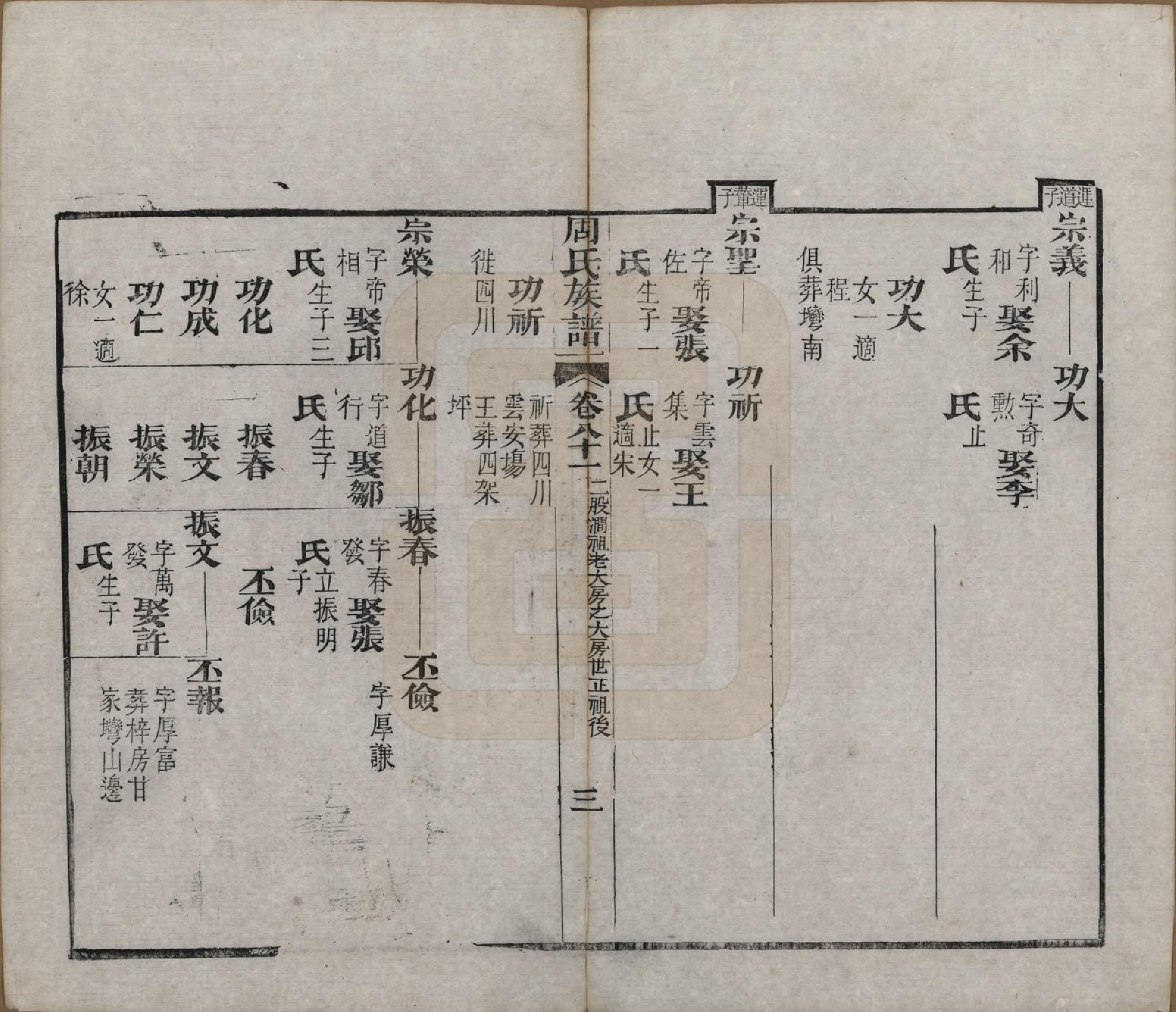 GTJP2325.周.湖北黄冈.周氏族谱.清光绪8年[1882]_081.pdf_第3页