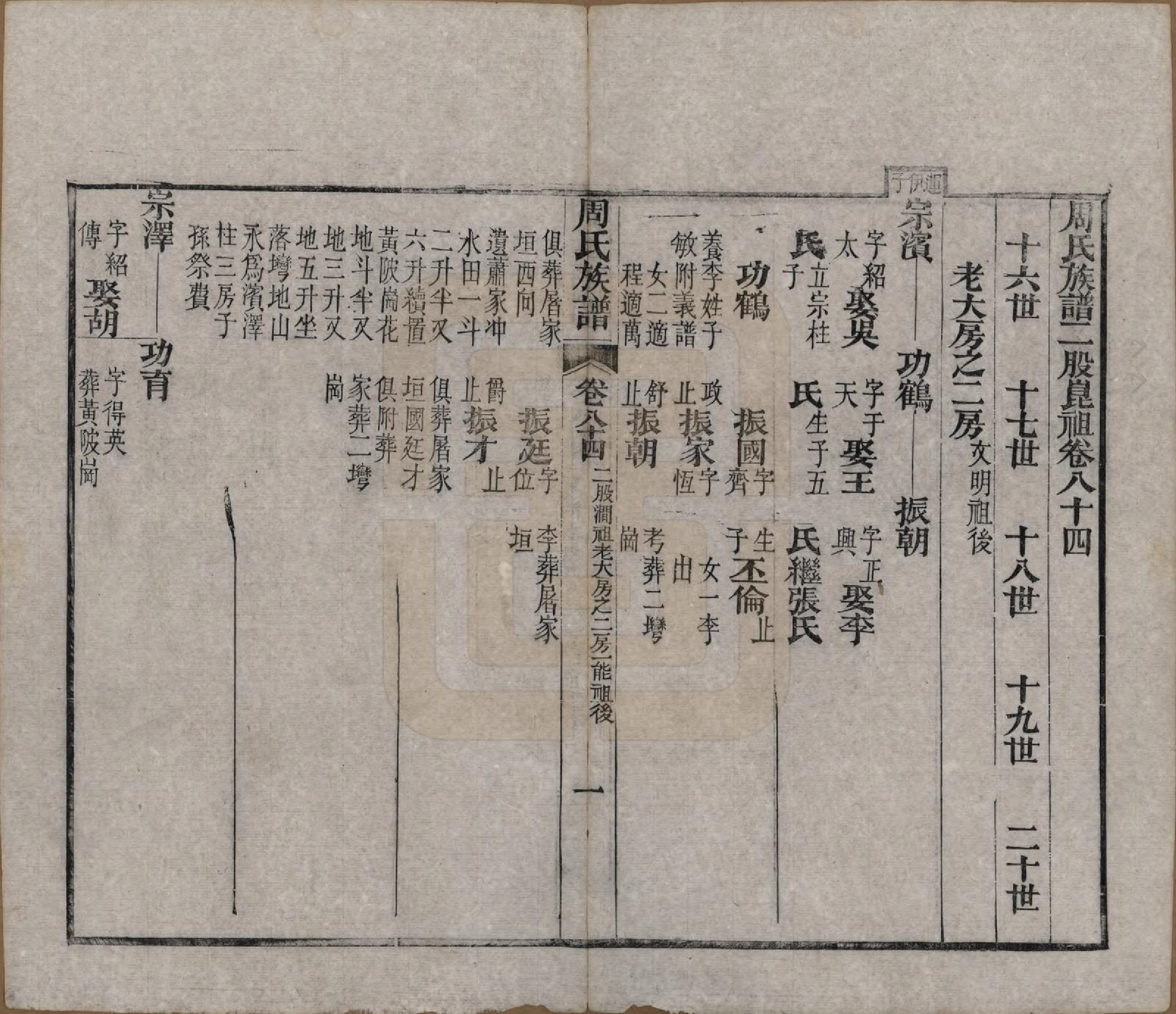 GTJP2325.周.湖北黄冈.周氏族谱.清光绪8年[1882]_084.pdf_第1页