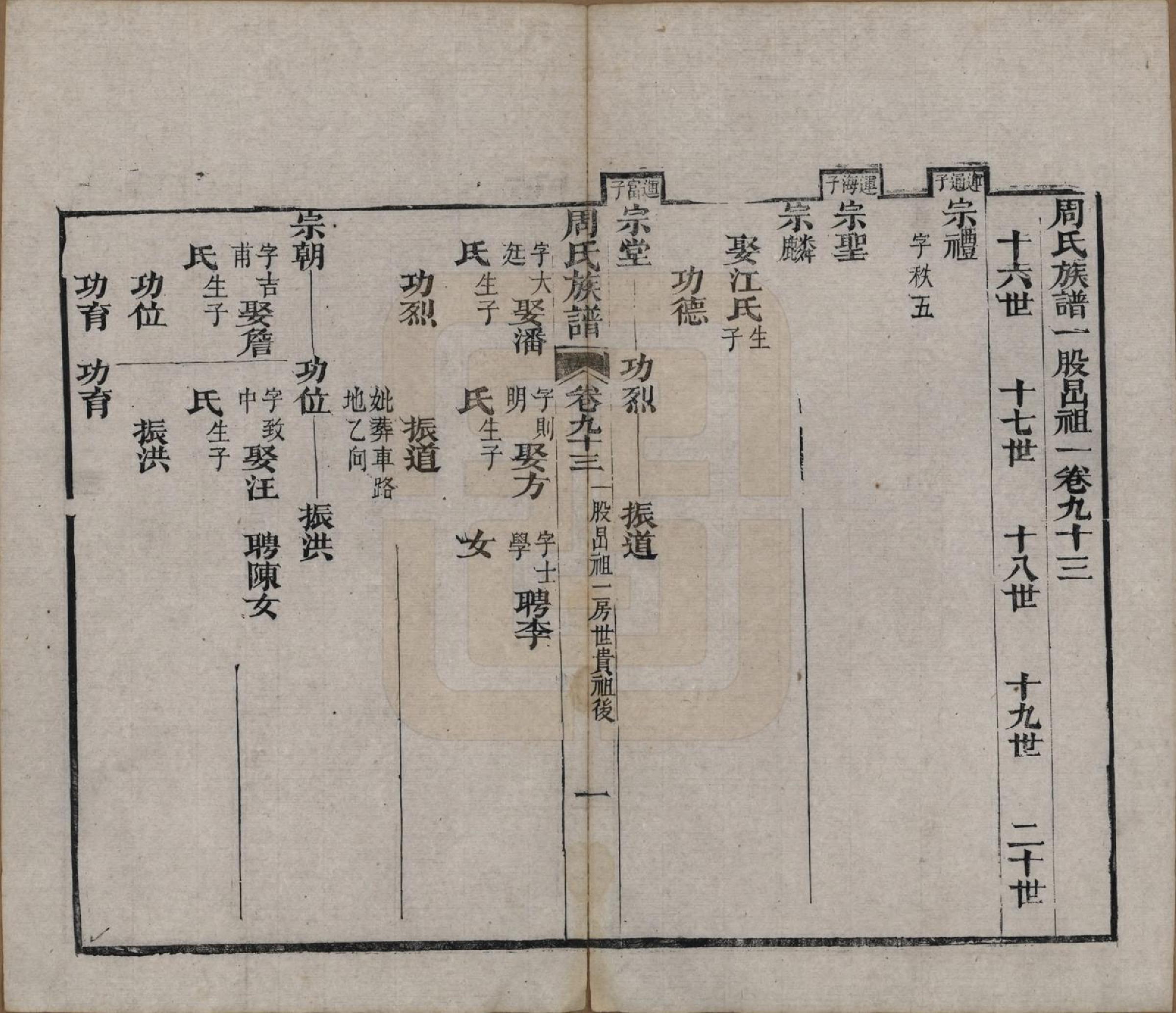 GTJP2325.周.湖北黄冈.周氏族谱.清光绪8年[1882]_093.pdf_第1页