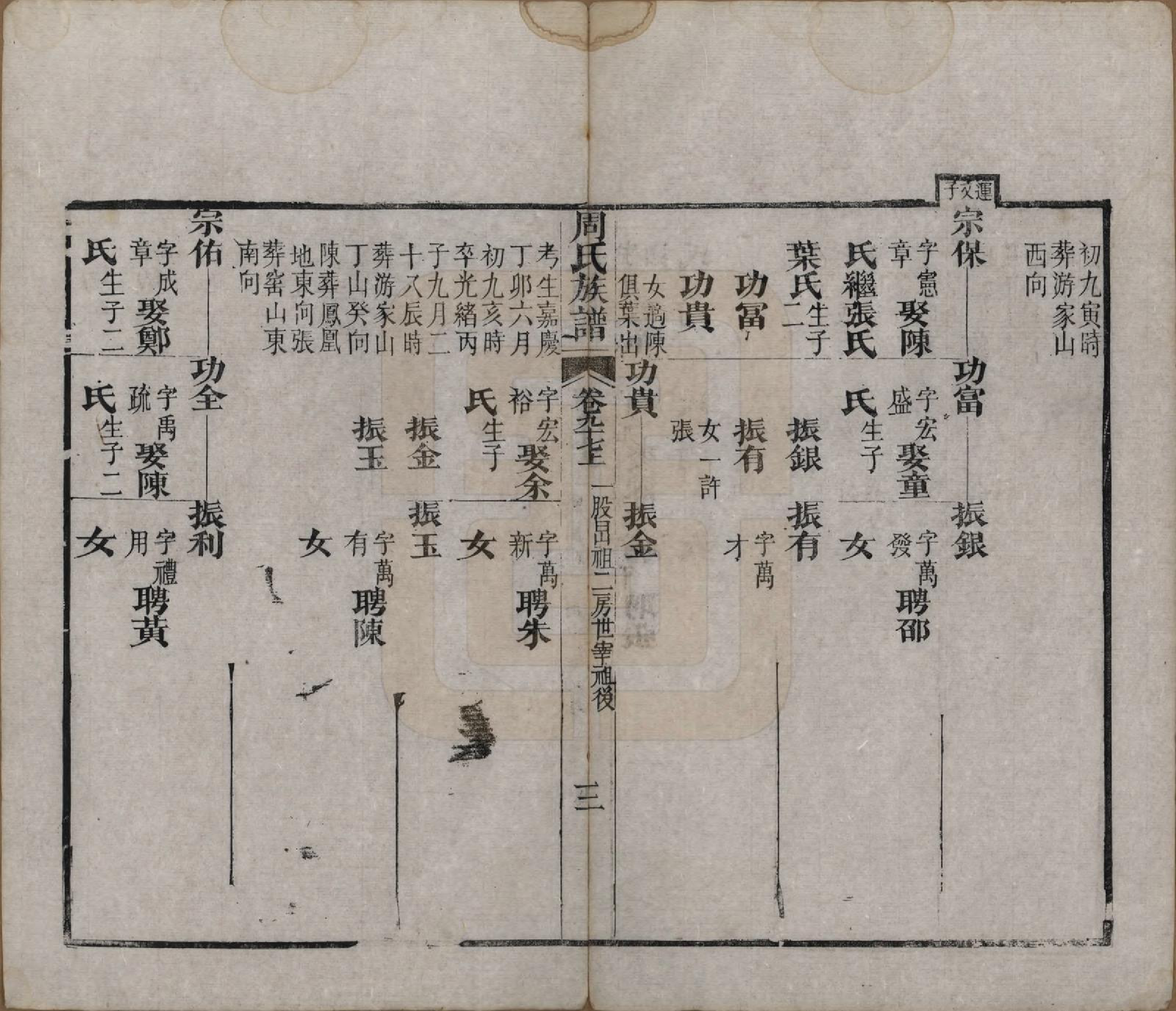 GTJP2325.周.湖北黄冈.周氏族谱.清光绪8年[1882]_097.pdf_第3页