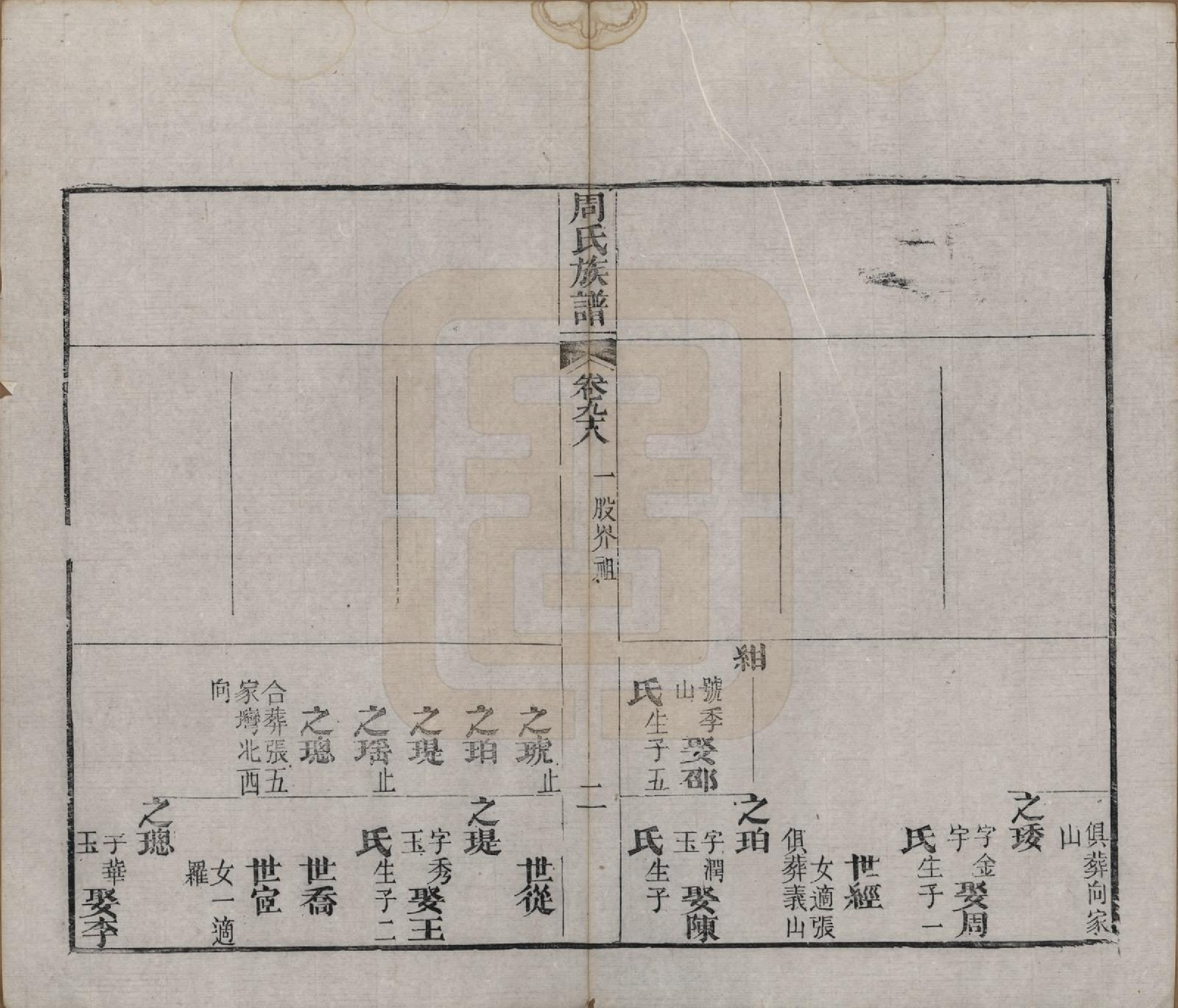 GTJP2325.周.湖北黄冈.周氏族谱.清光绪8年[1882]_098.pdf_第2页