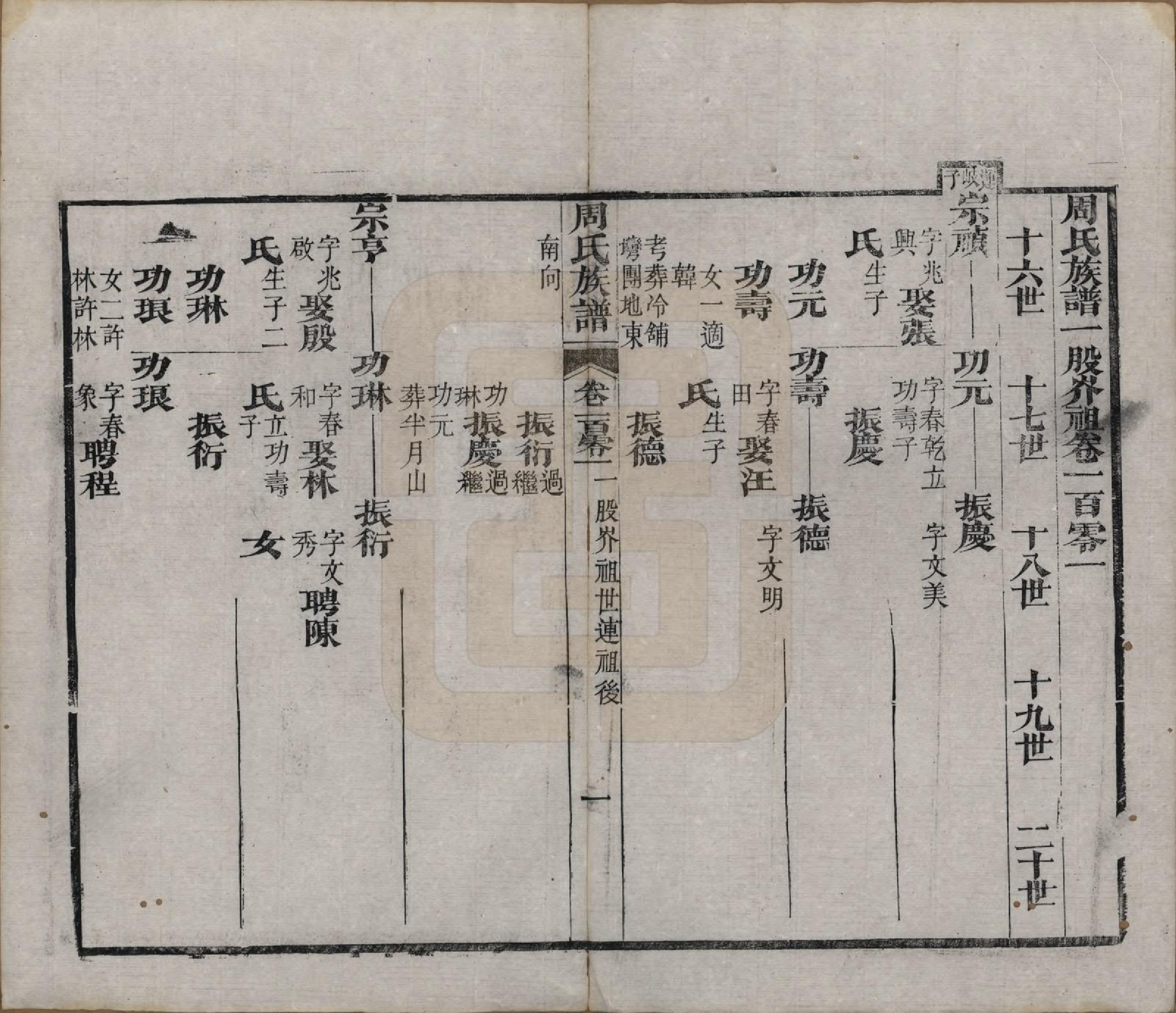 GTJP2325.周.湖北黄冈.周氏族谱.清光绪8年[1882]_101.pdf_第1页