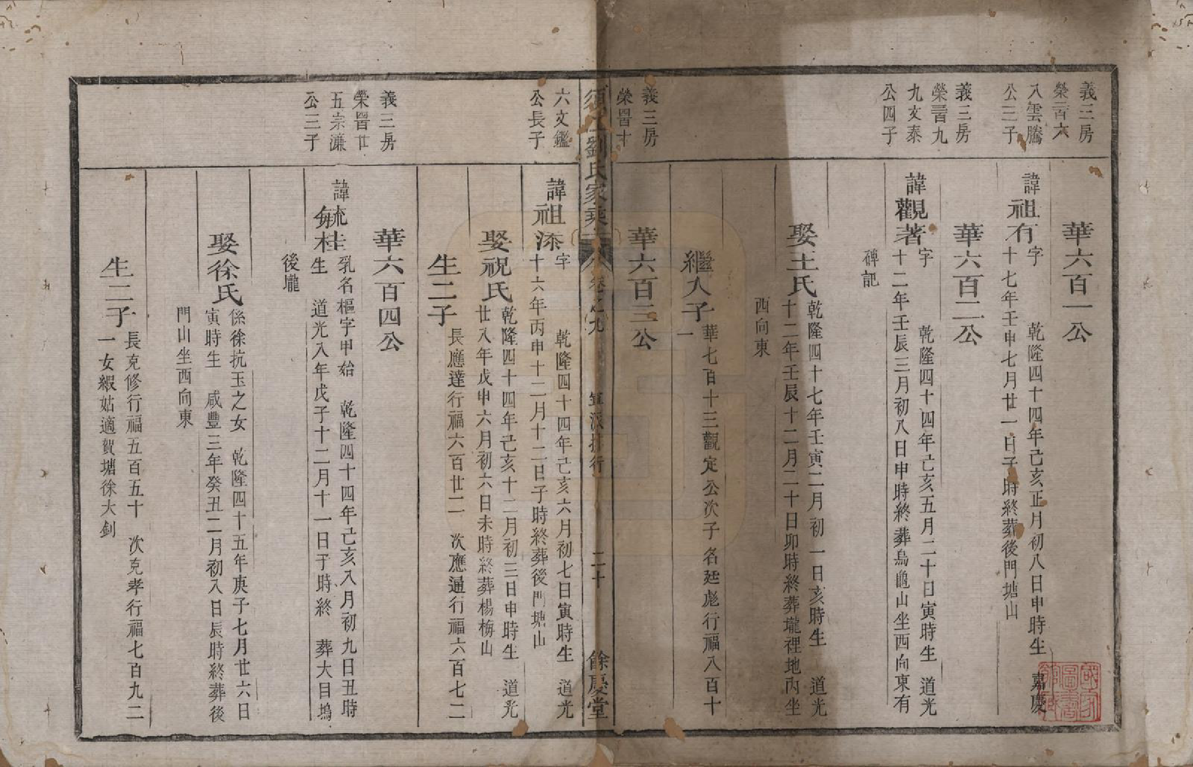 GTJP0987.刘.浙江江山.须江刘氏家乘.清同治六年(1867)_009.pdf_第1页