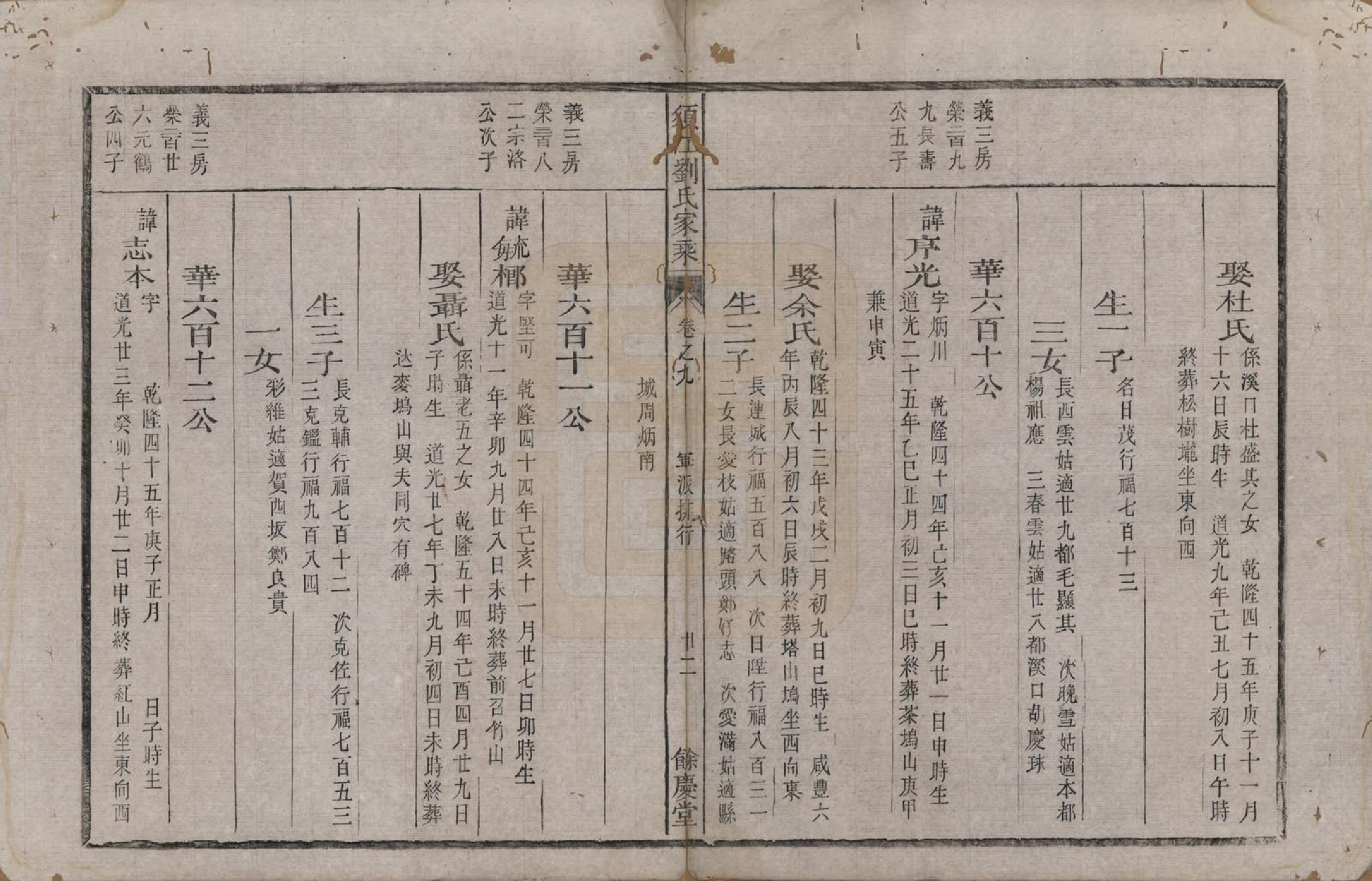 GTJP0987.刘.浙江江山.须江刘氏家乘.清同治六年(1867)_009.pdf_第3页