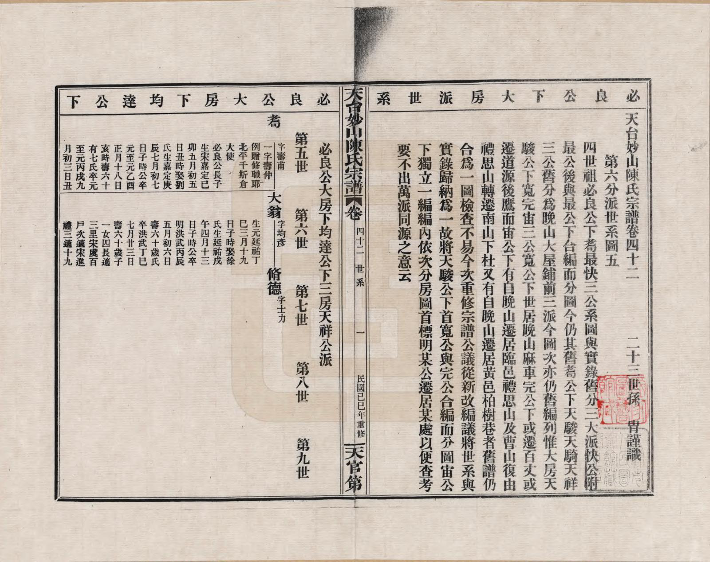 GTJP0100.陈.浙江天台.天台妙山陈氏宗谱_042.pdf_第1页