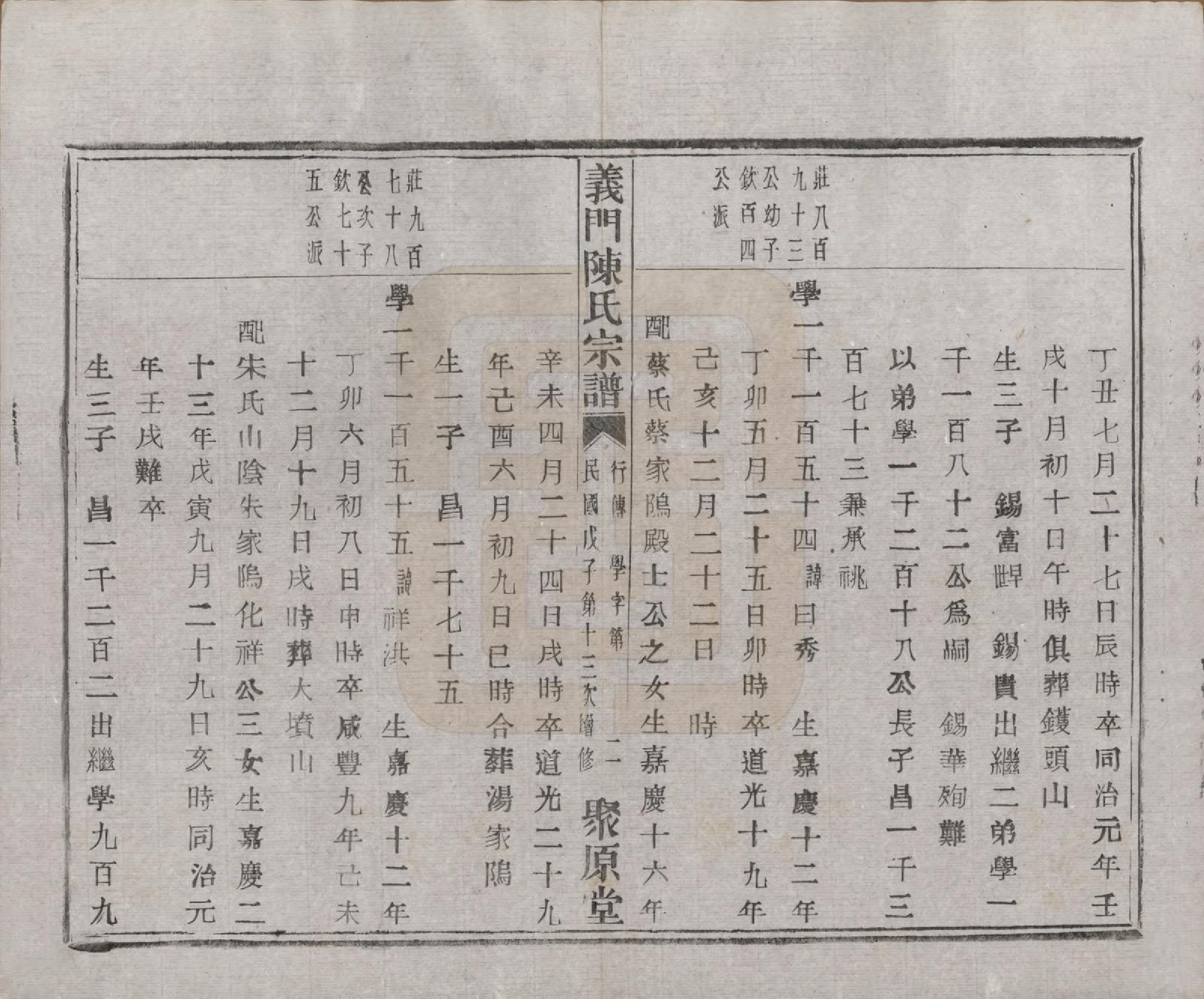 GTJP0141.陈.浙江诸暨.义门陈氏宗谱一百卷.民国三十八年（1949）_078.pdf_第3页