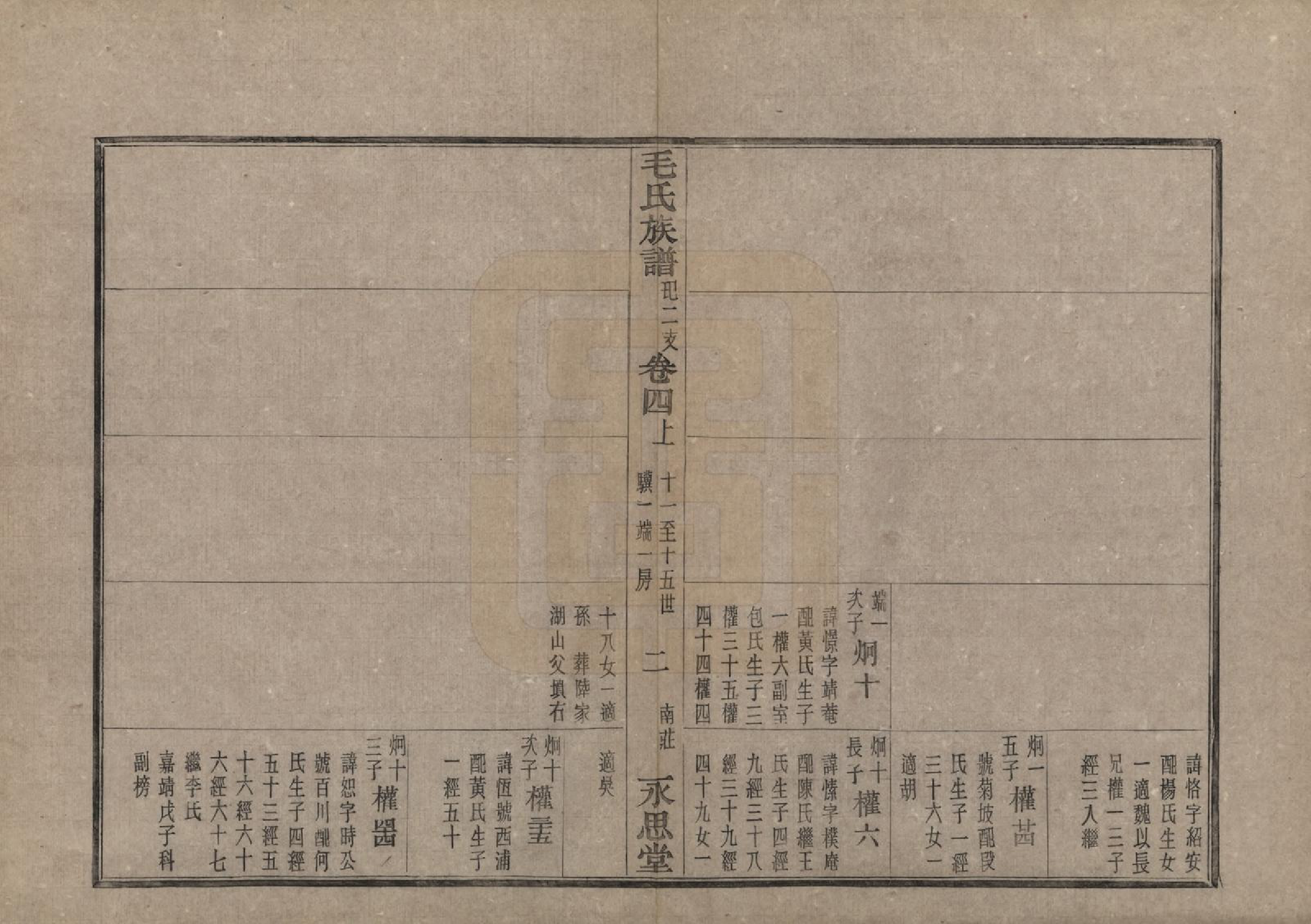 GTJP1071.毛.浙江余姚.余姚丰山毛氏族谱十四卷首三卷末一卷.民国二十年（1931）_004.pdf_第3页