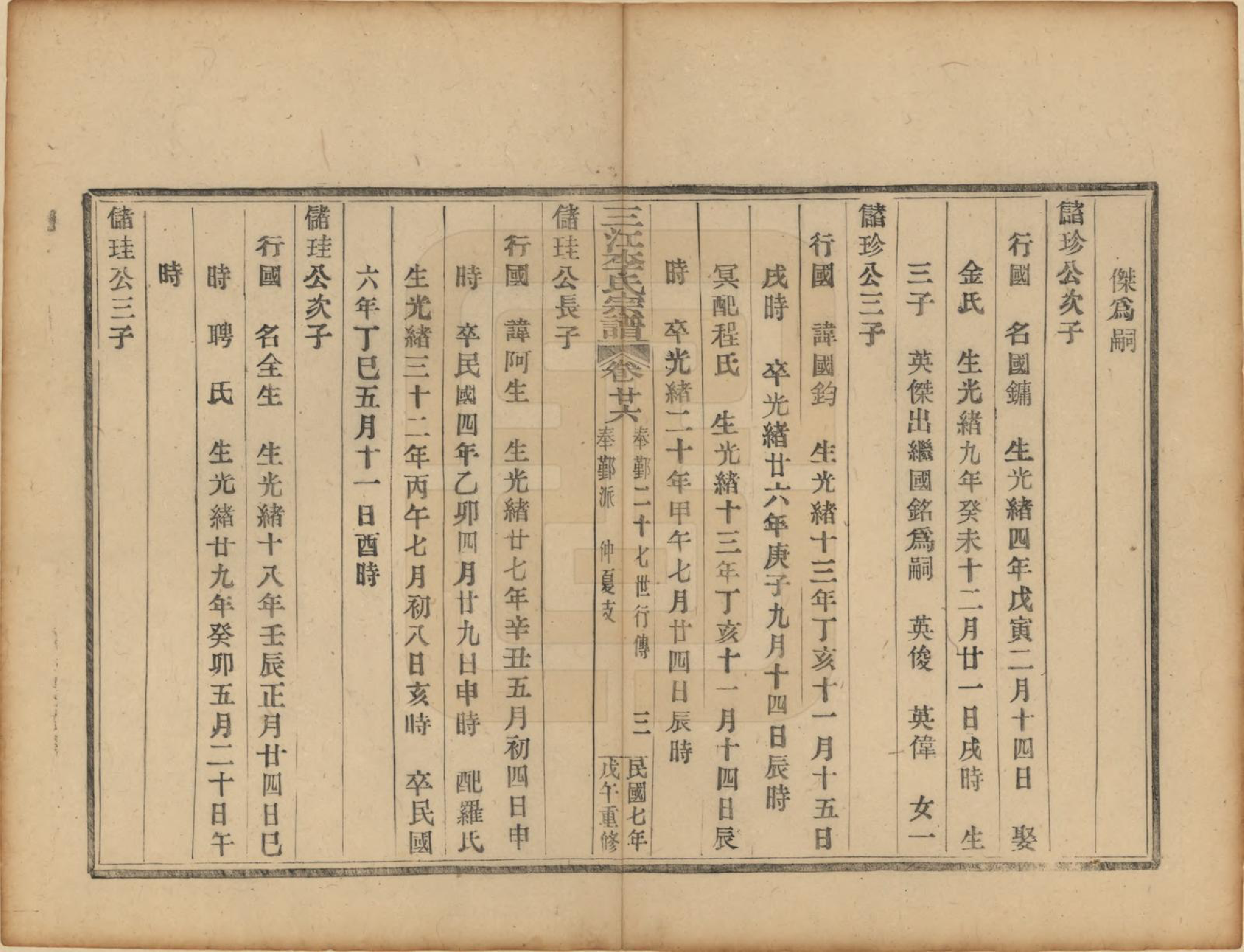 GTJP0818.李.浙江.三江李氏宗谱三十二卷首一卷末一卷.民国七年（1918）_026.pdf_第3页