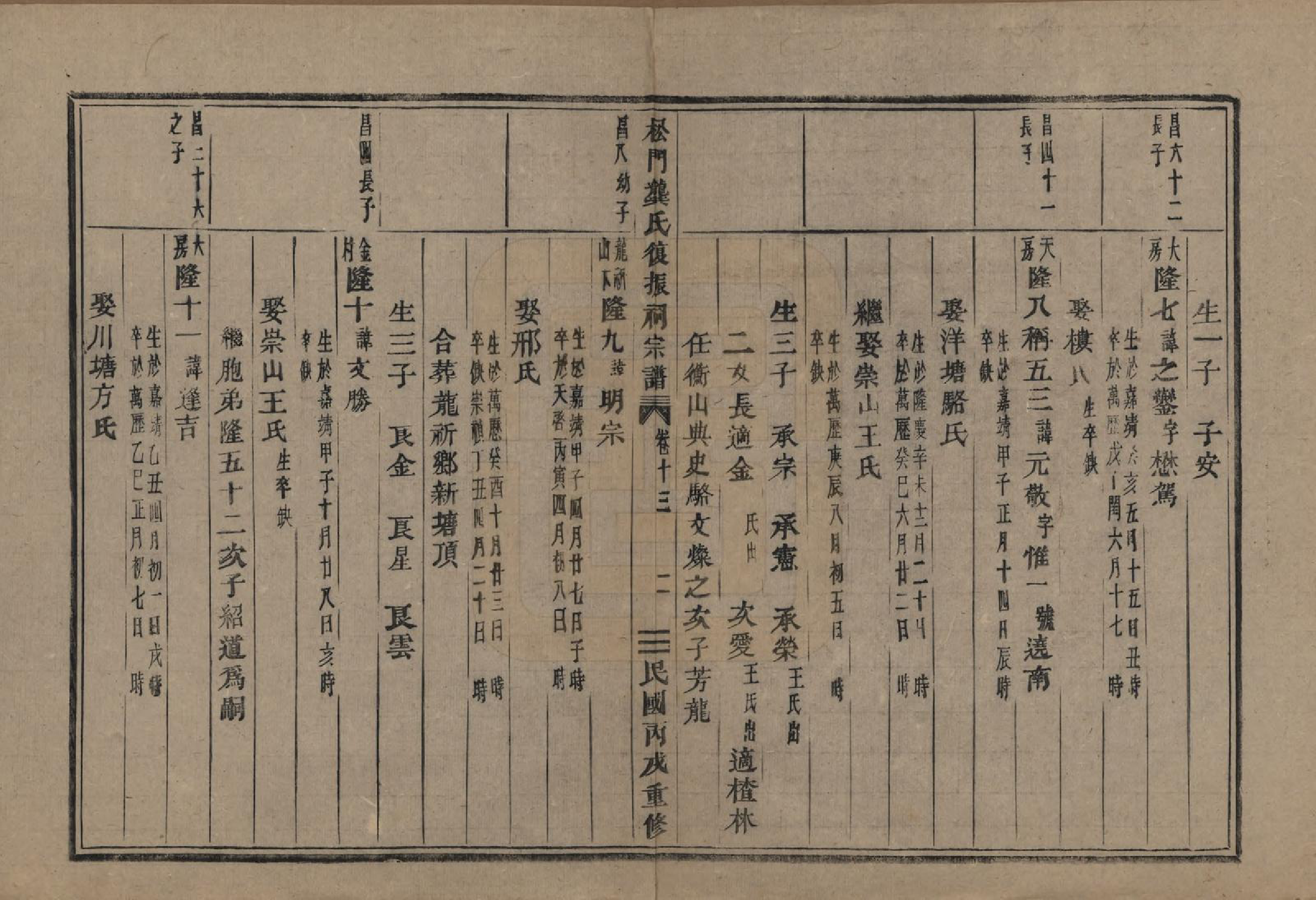 GTJP0413.龚.浙江义乌.松门龚氏复振祠宗谱三十卷.民国三十六年（1947）_013.pdf_第2页