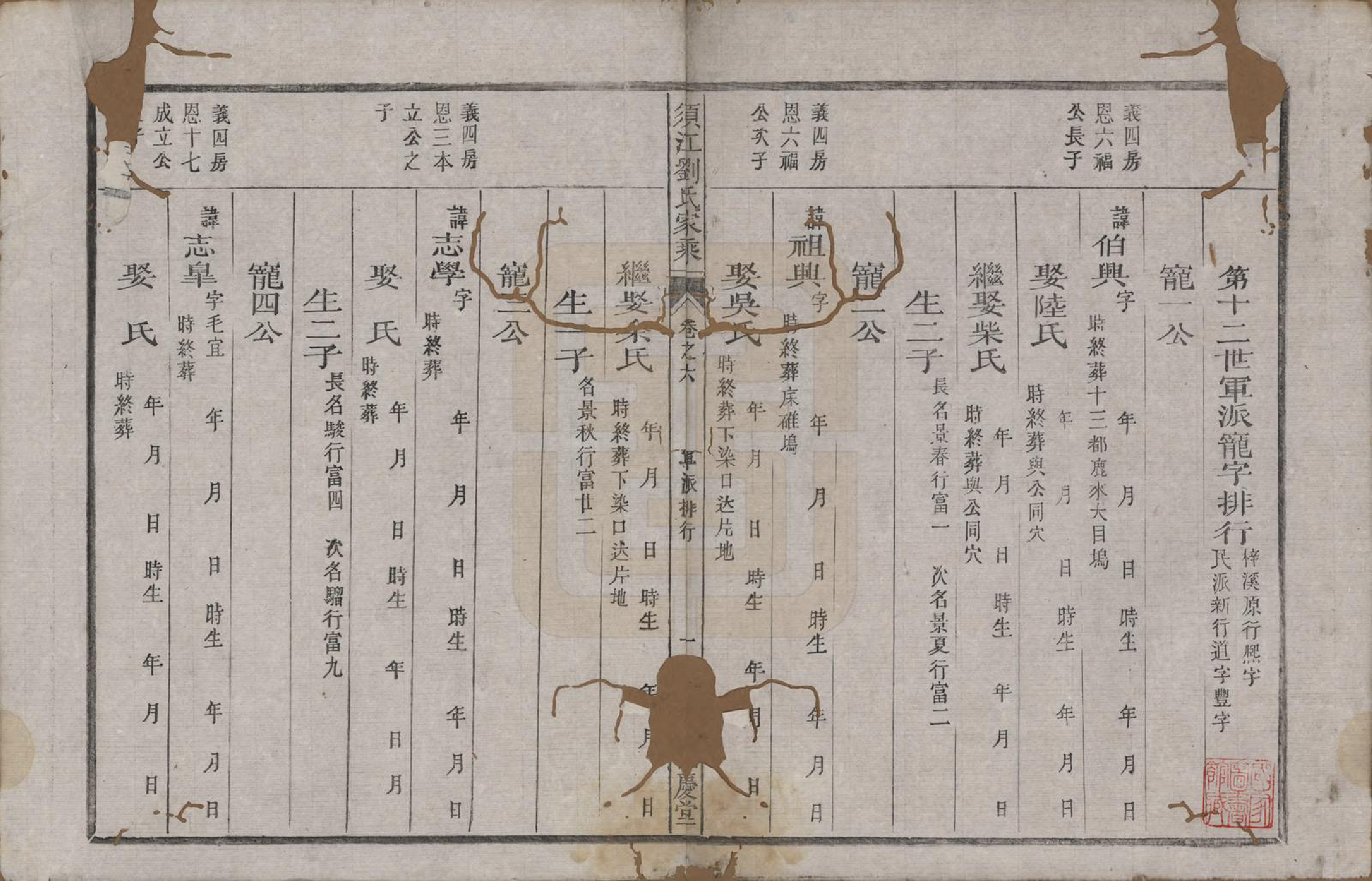 GTJP0987.刘.浙江江山.须江刘氏家乘.清同治六年(1867)_006.pdf_第1页