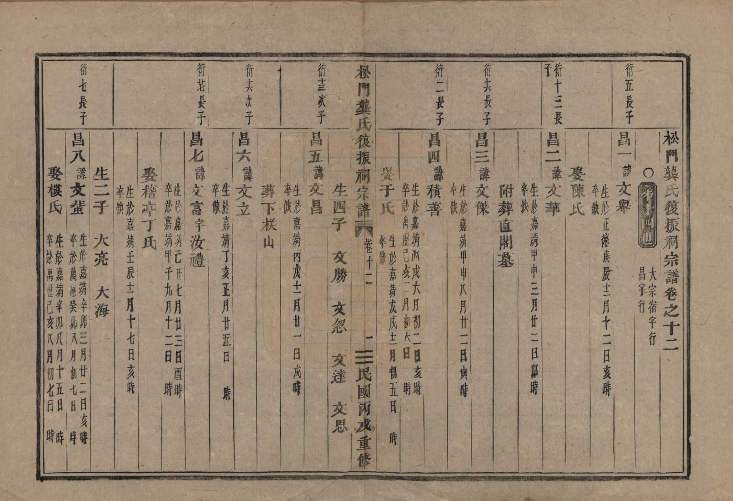 GTJP0413.龚.浙江义乌.松门龚氏复振祠宗谱三十卷.民国三十六年（1947）_012.pdf