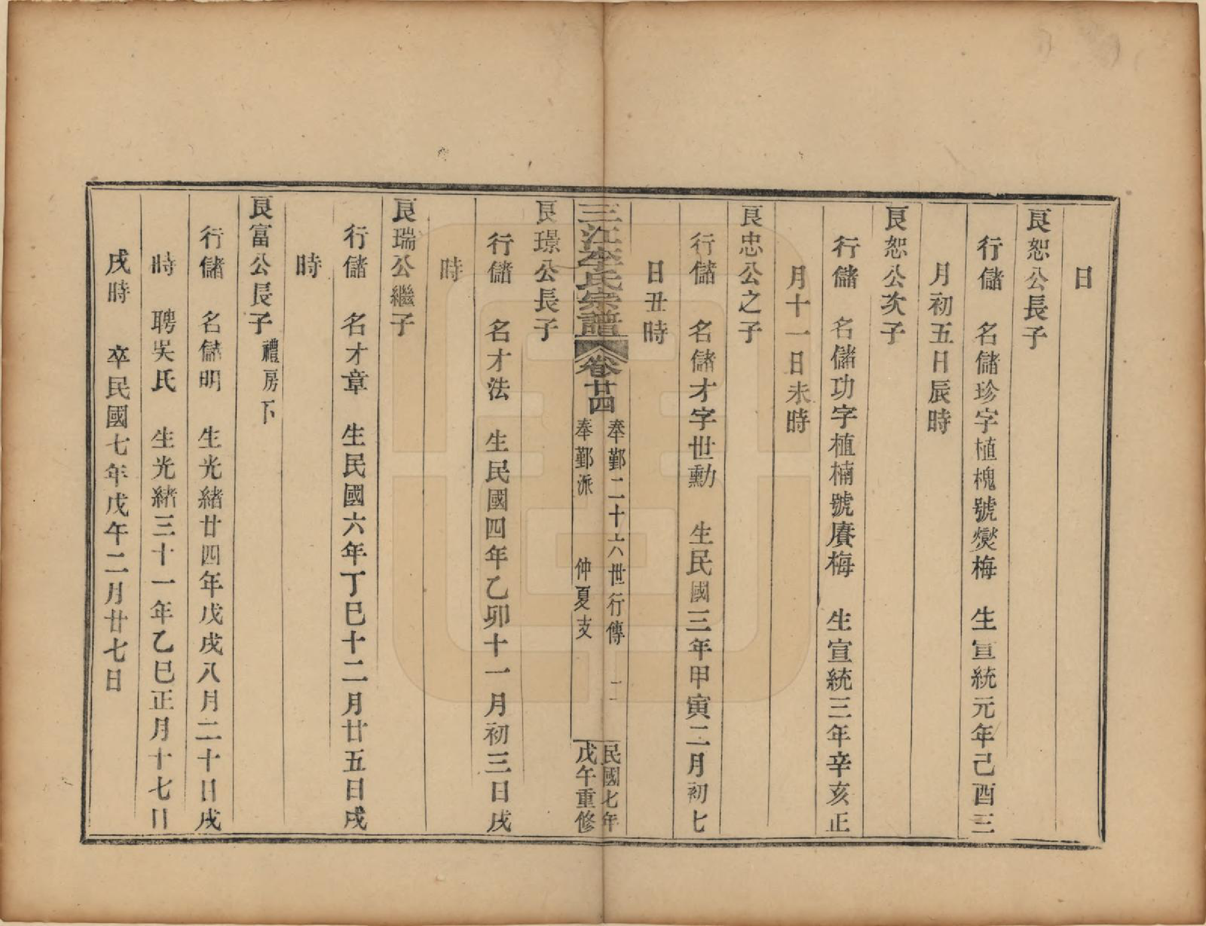 GTJP0818.李.浙江.三江李氏宗谱三十二卷首一卷末一卷.民国七年（1918）_024.pdf_第2页
