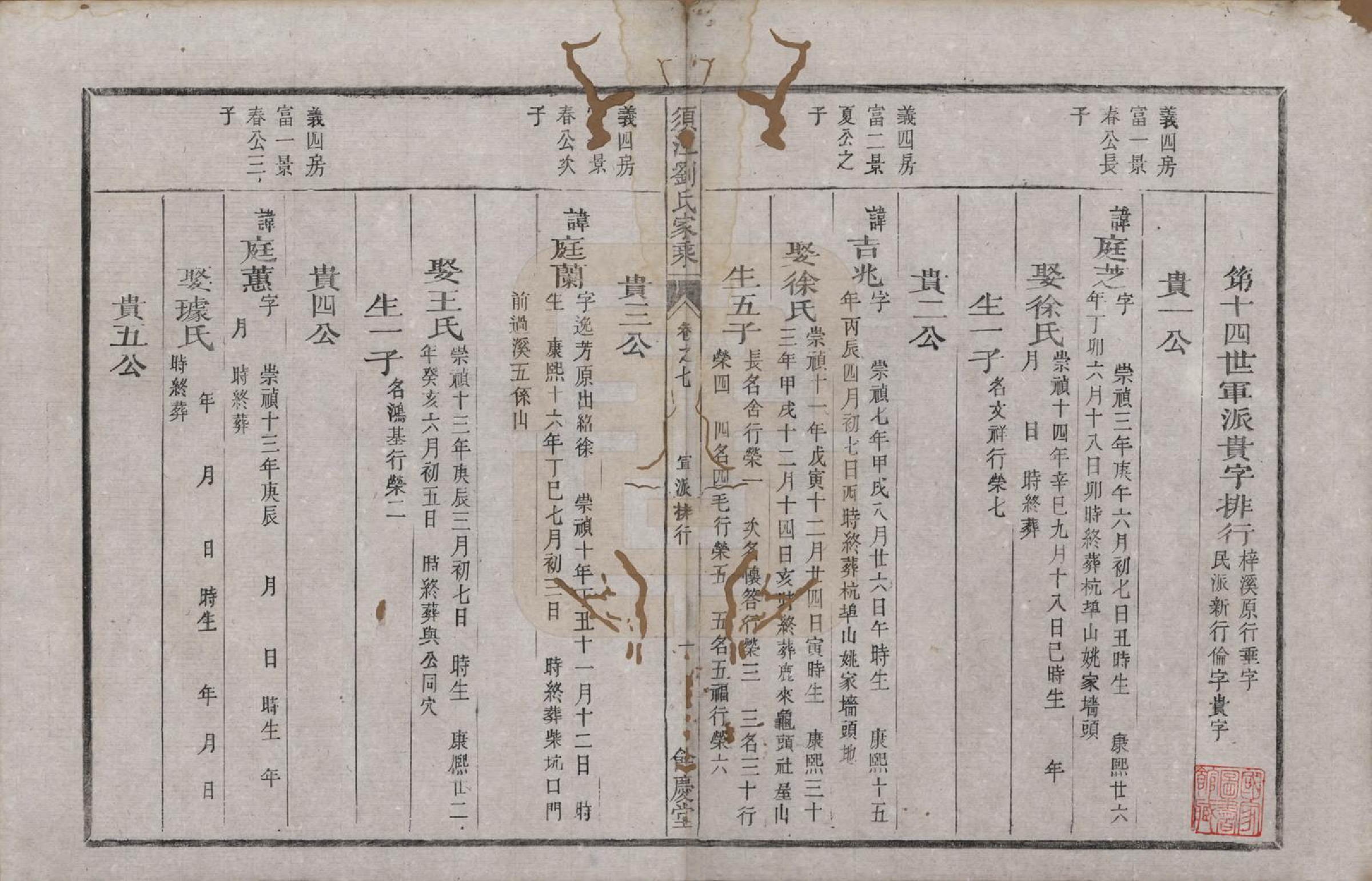 GTJP0987.刘.浙江江山.须江刘氏家乘.清同治六年(1867)_007.pdf_第1页