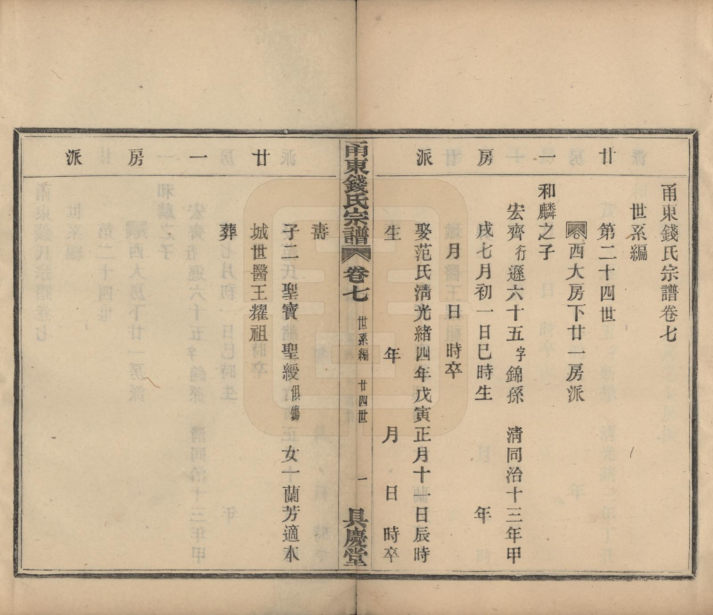 GTJP1171.钱.浙江宁波.甬东钱氏宗谱九卷.民国十年（1921）_007.pdf_第1页