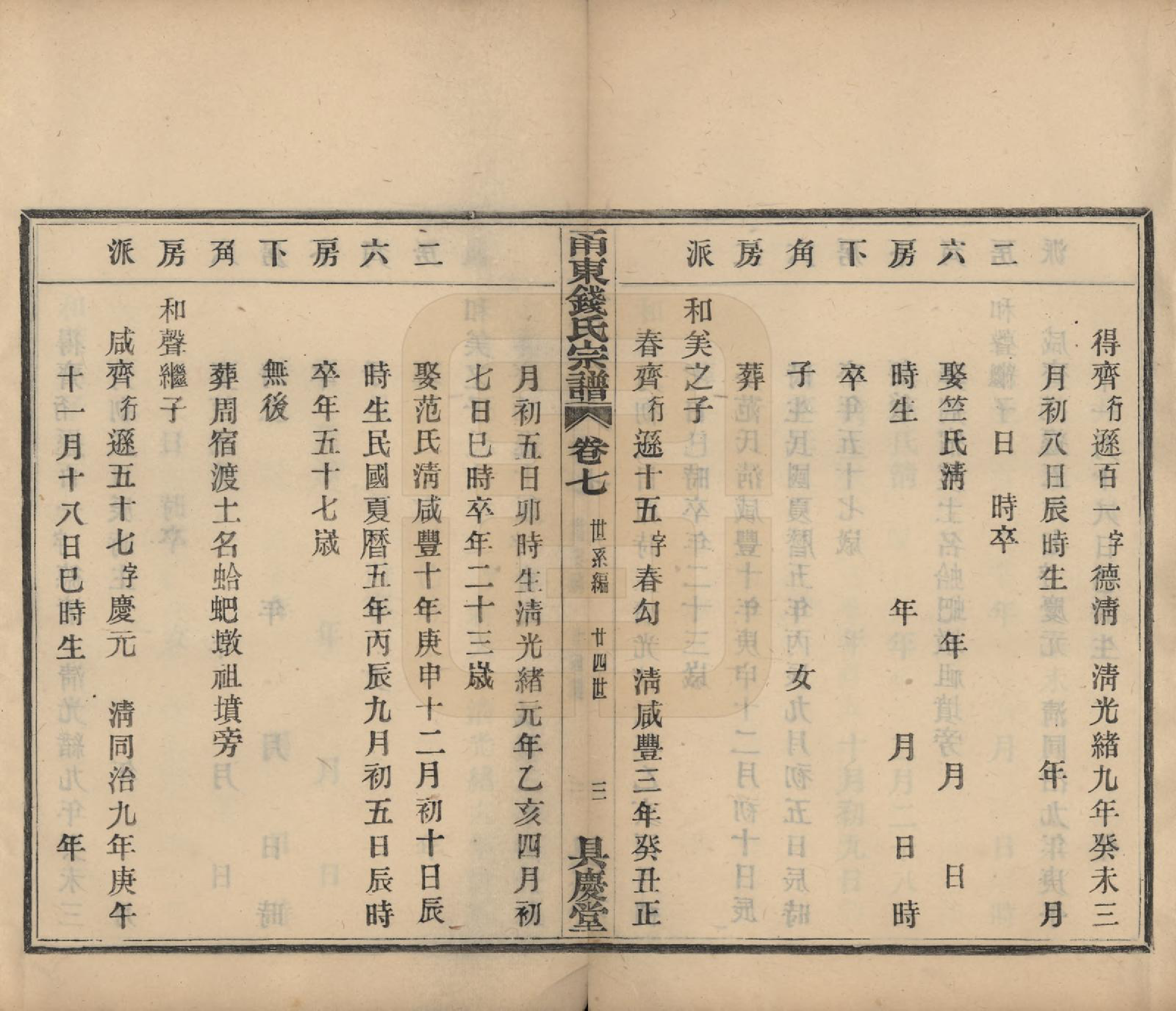 GTJP1171.钱.浙江宁波.甬东钱氏宗谱九卷.民国十年（1921）_007.pdf_第3页