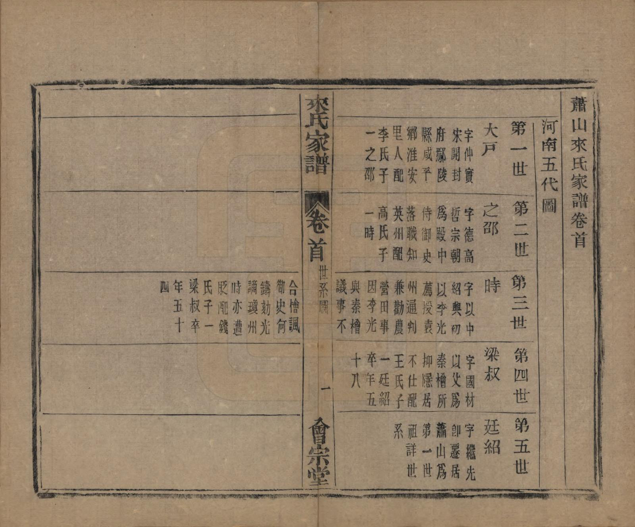GTJP0750.来.浙江萧山.萧山来氏家谱五十卷首一卷.民国十年（1921）_301.pdf_第1页