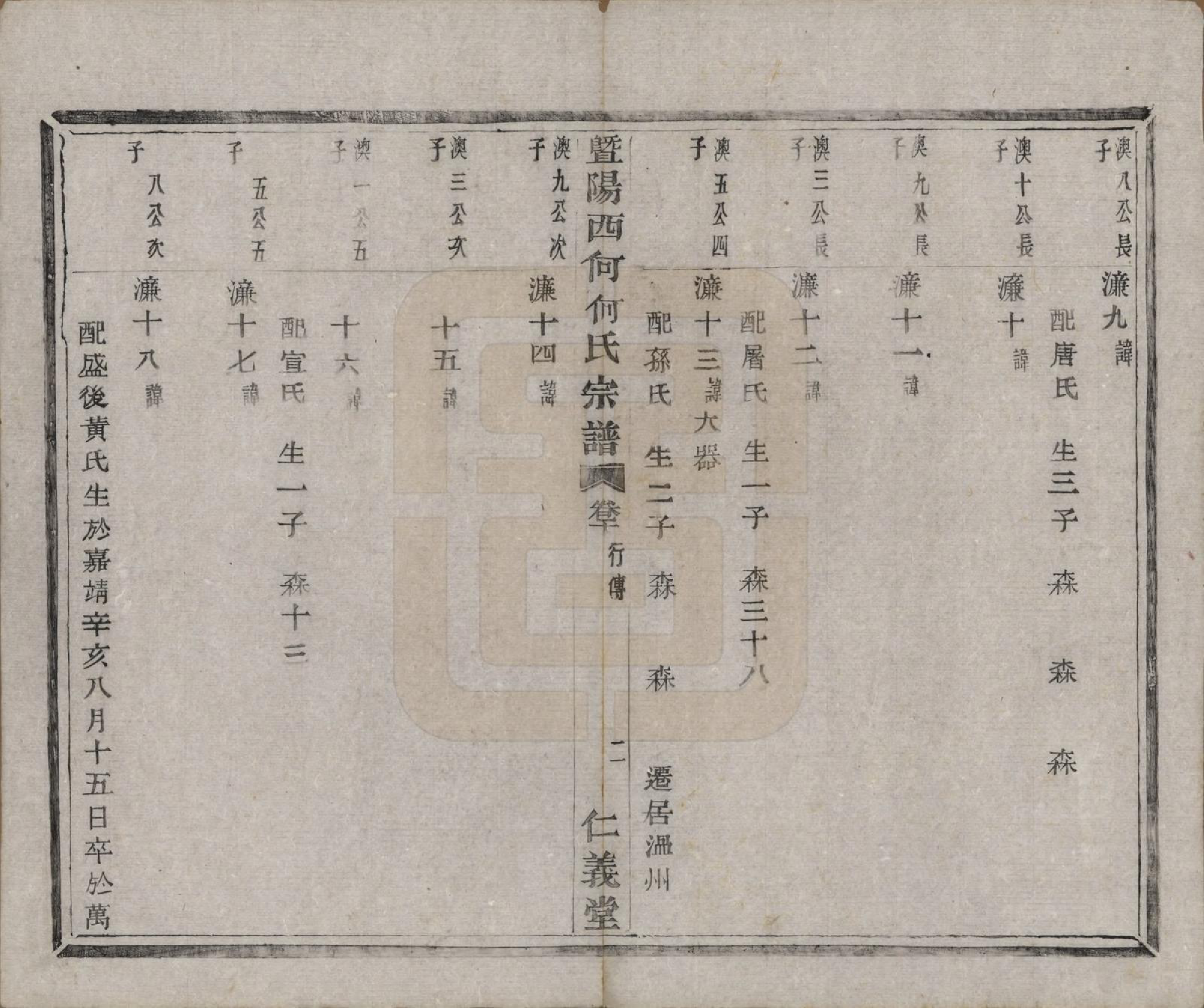 GTJP0485.何.浙江诸暨.暨阳西何何氏宗谱十八卷.清光绪二年（1876）_010.pdf_第2页