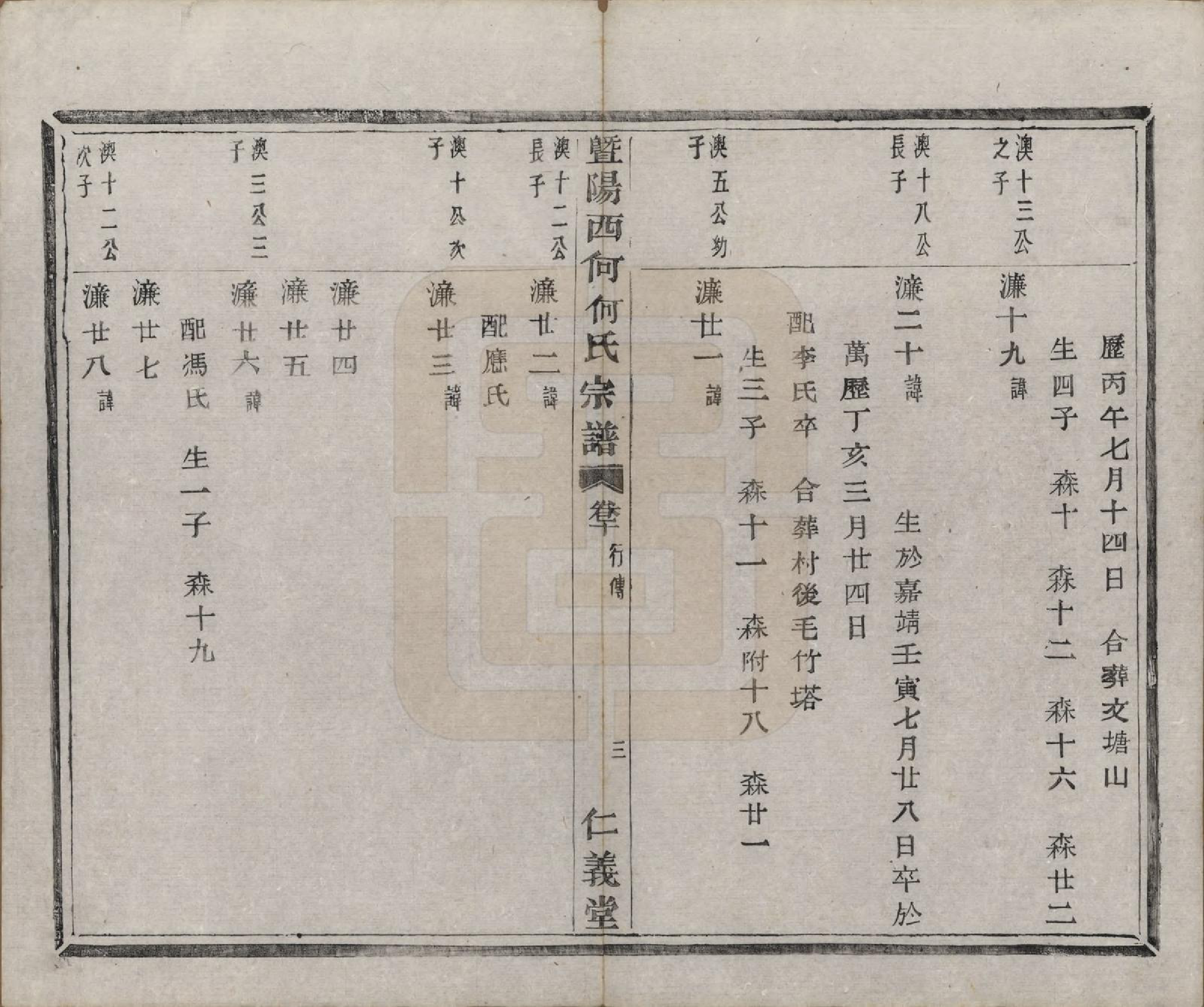 GTJP0485.何.浙江诸暨.暨阳西何何氏宗谱十八卷.清光绪二年（1876）_010.pdf_第3页