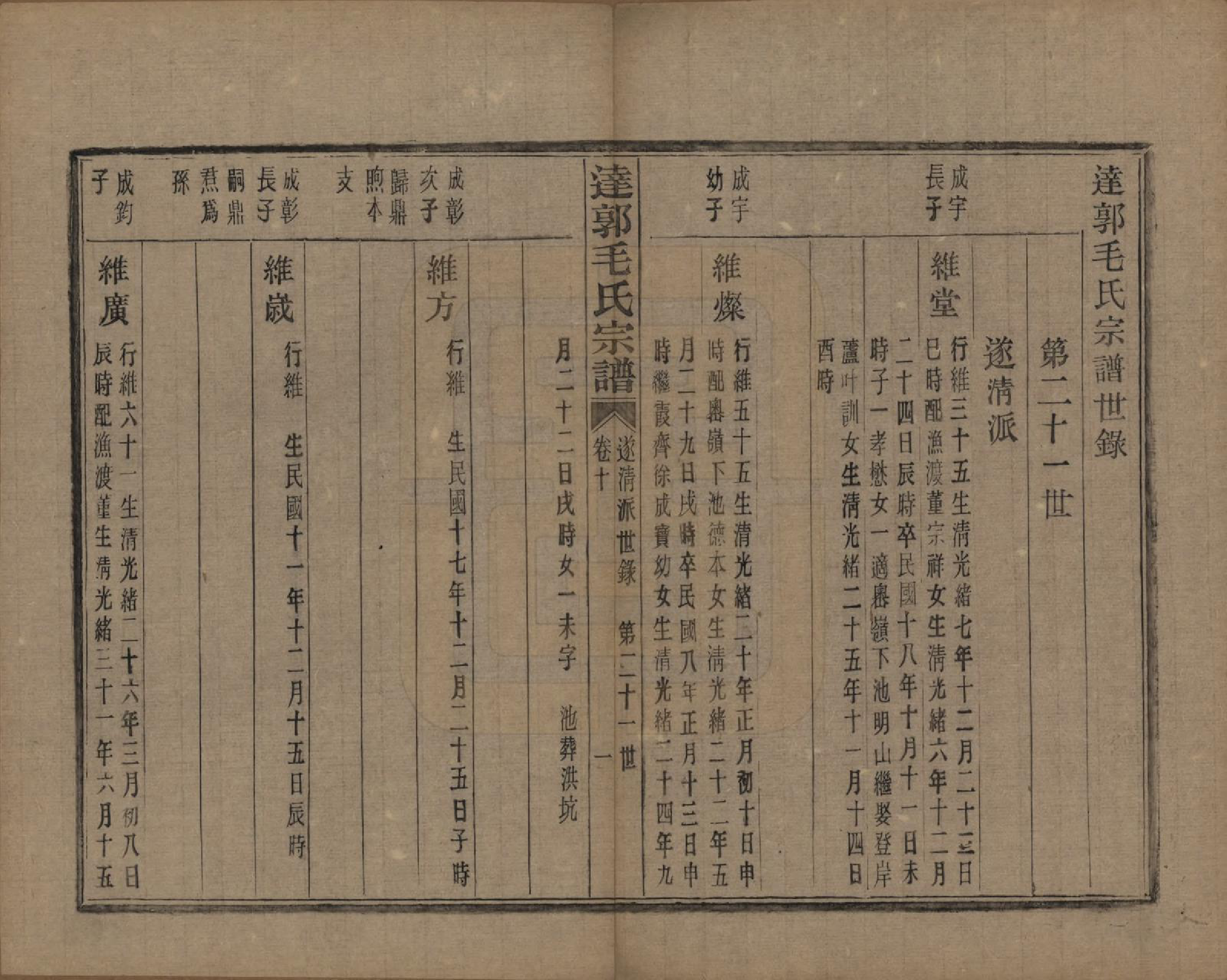 GTJP1075.毛.浙江绍兴.达郭毛氏宗谱十二卷.民国十九年（1930）_010.pdf