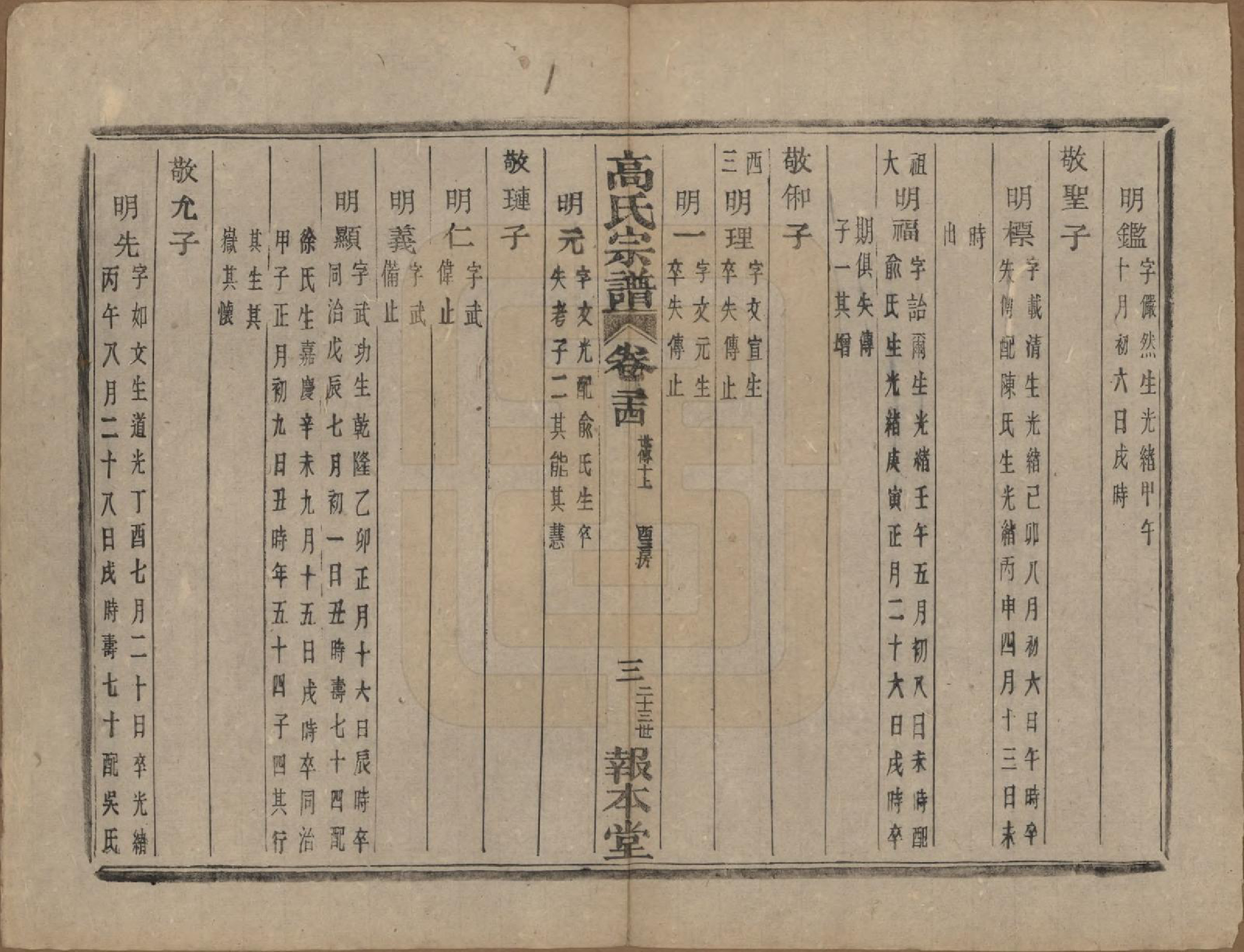 GTJP0378.高.浙江海宁.海宁巖门高氏七修宗谱三十九卷首一卷未三卷.民国十四年（1925）_024.pdf_第3页