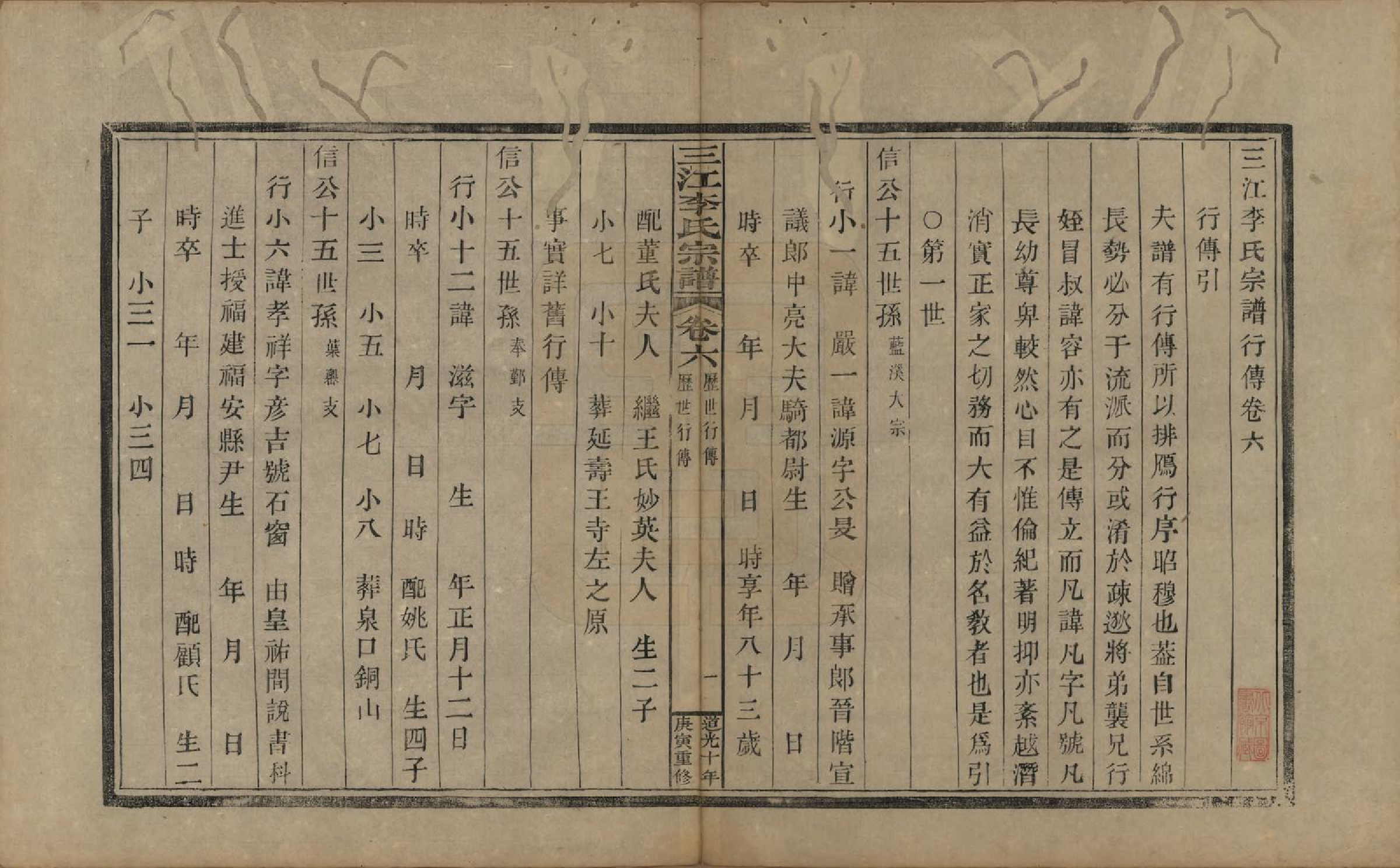 GTJP0840.李.浙江.三江李氏宗谱十七卷首—卷末—卷.清道光十年(1830)_006.pdf_第1页