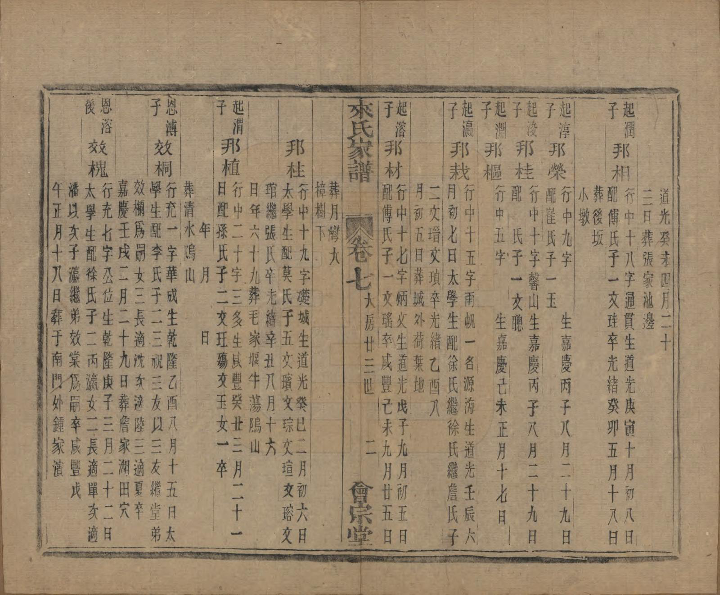 GTJP0750.来.浙江萧山.萧山来氏家谱五十卷首一卷.民国十年（1921）_210.pdf_第2页