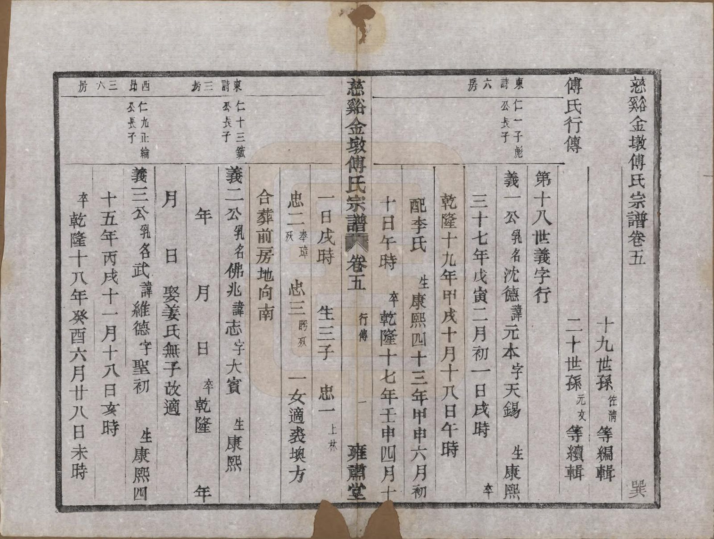 GTJP0365.傅.浙江慈溪.慈溪金墩傅氏宗谱八卷.民国十二年（1923）_005.pdf_第1页