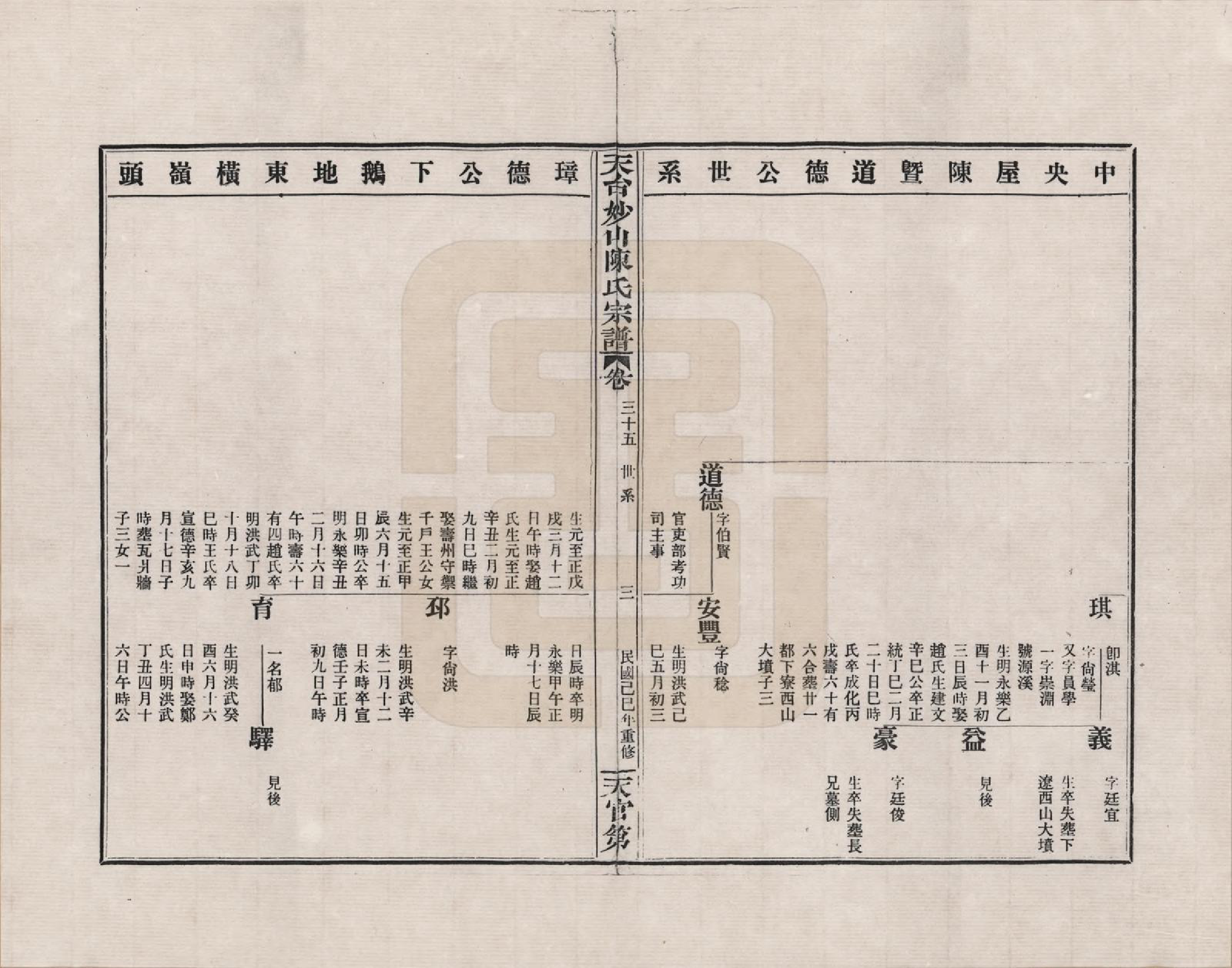 GTJP0100.陈.浙江天台.天台妙山陈氏宗谱_035.pdf_第3页