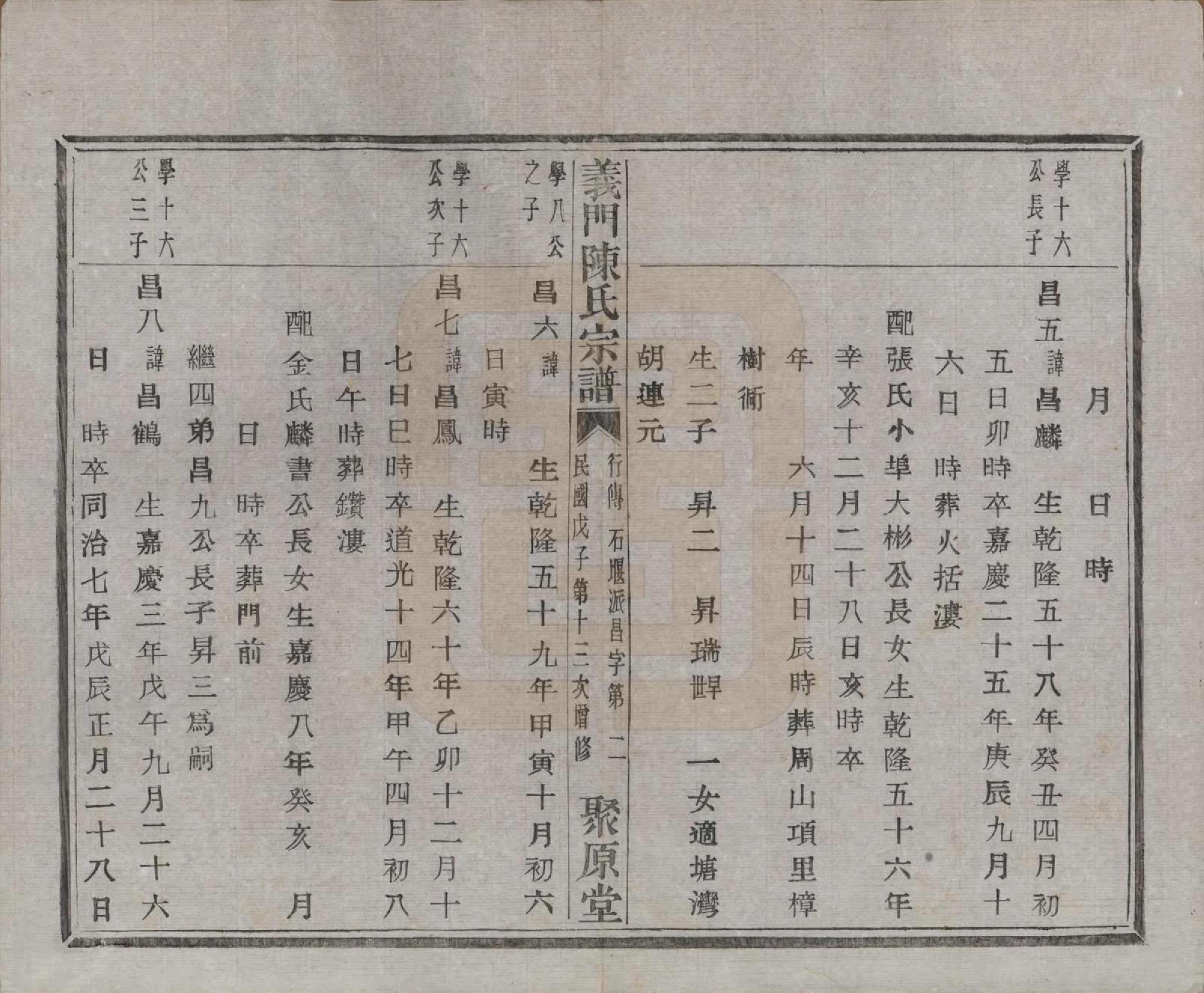 GTJP0141.陈.浙江诸暨.义门陈氏宗谱一百卷.民国三十八年（1949）_080.pdf_第3页