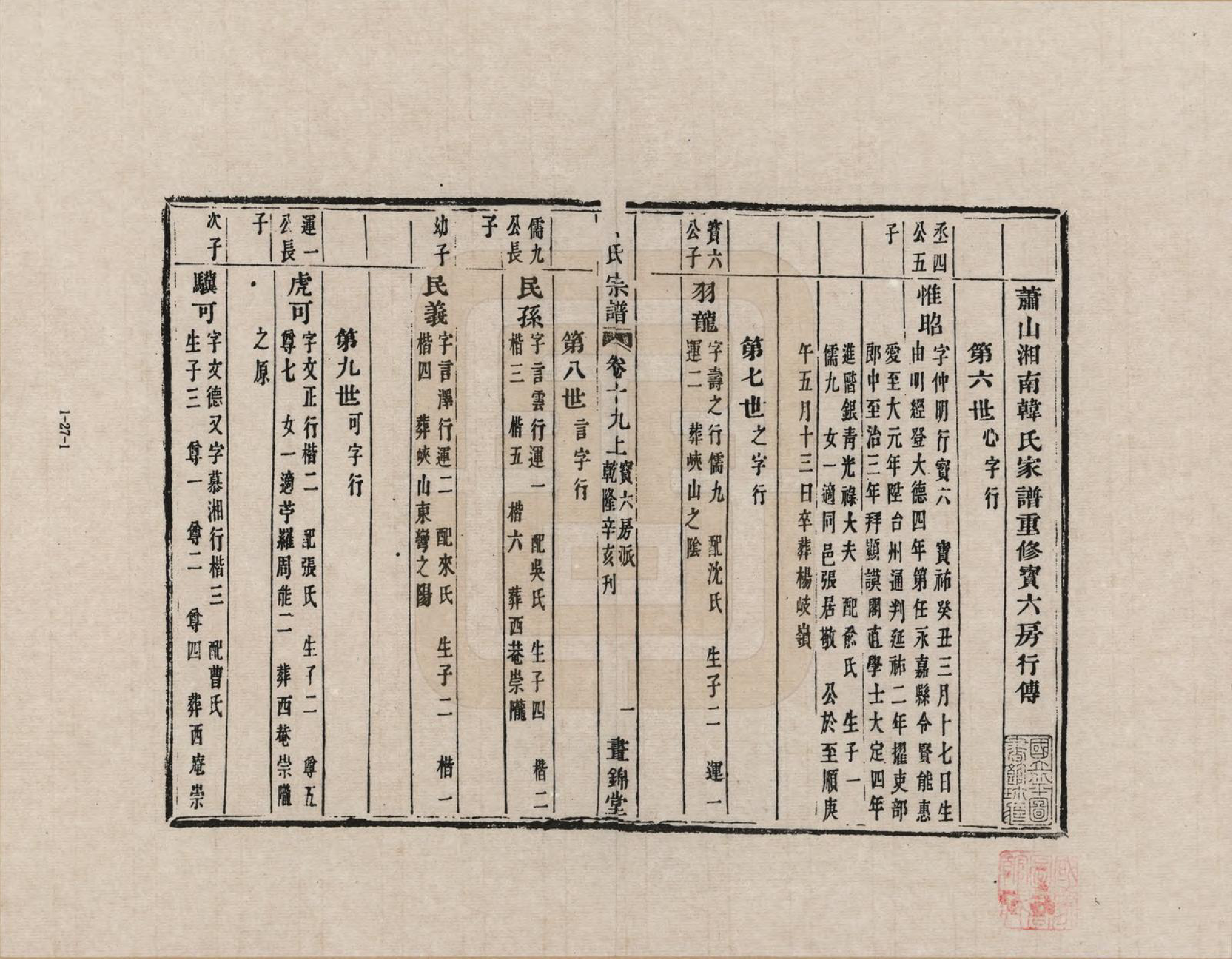 GTJP0462.韩.浙江萧山.萧山湘南韩氏家谱_019.pdf_第1页