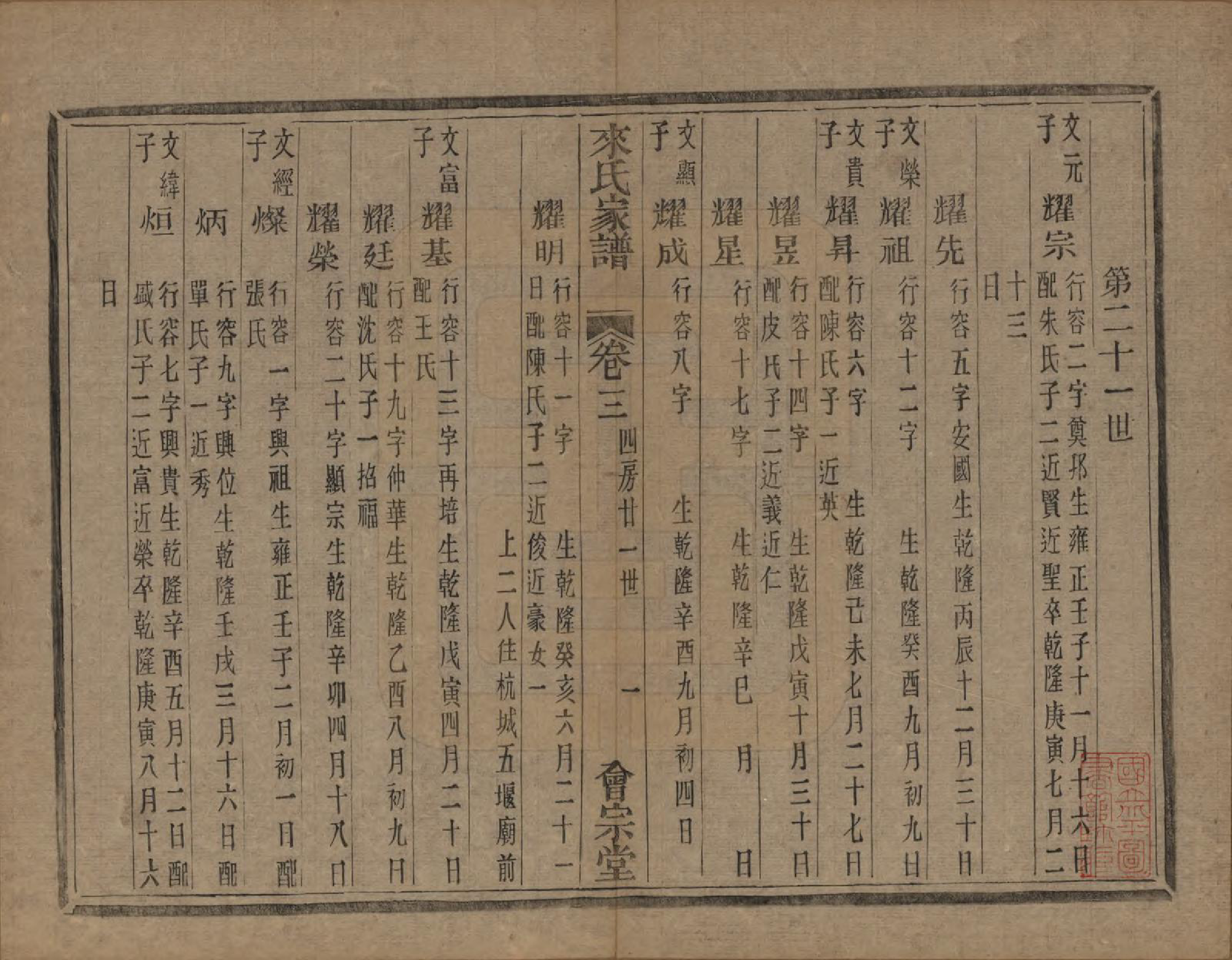 GTJP0751.来.浙江萧山.萧山来氏家谱四十六卷.清光绪二十六年（1900）_504.pdf_第1页