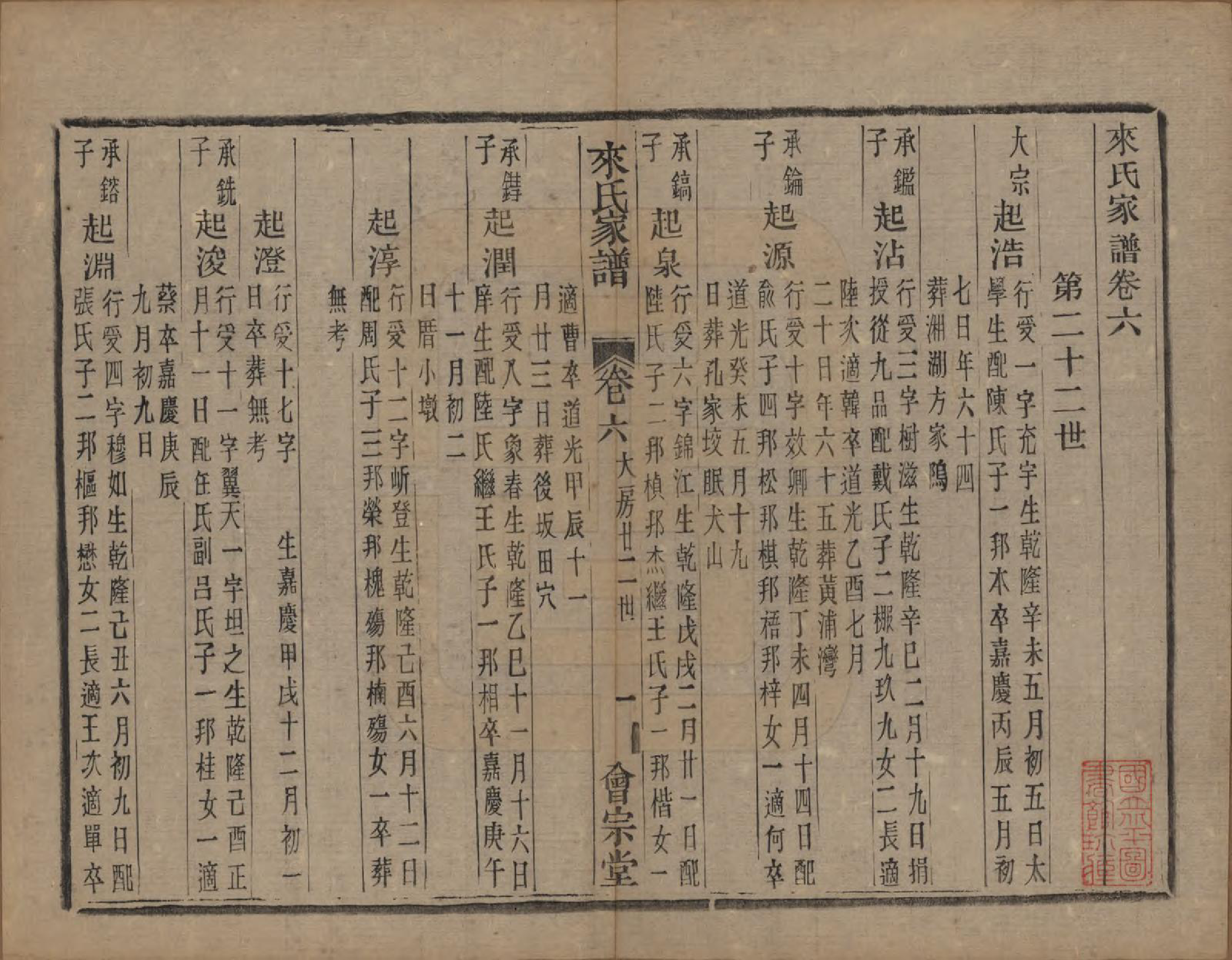 GTJP0751.来.浙江萧山.萧山来氏家谱四十六卷.清光绪二十六年（1900）_209.pdf_第1页